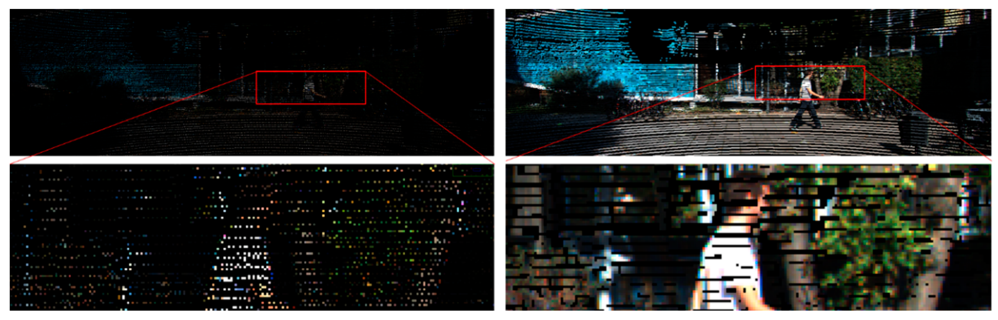 Remotesensing 15 01580 g002