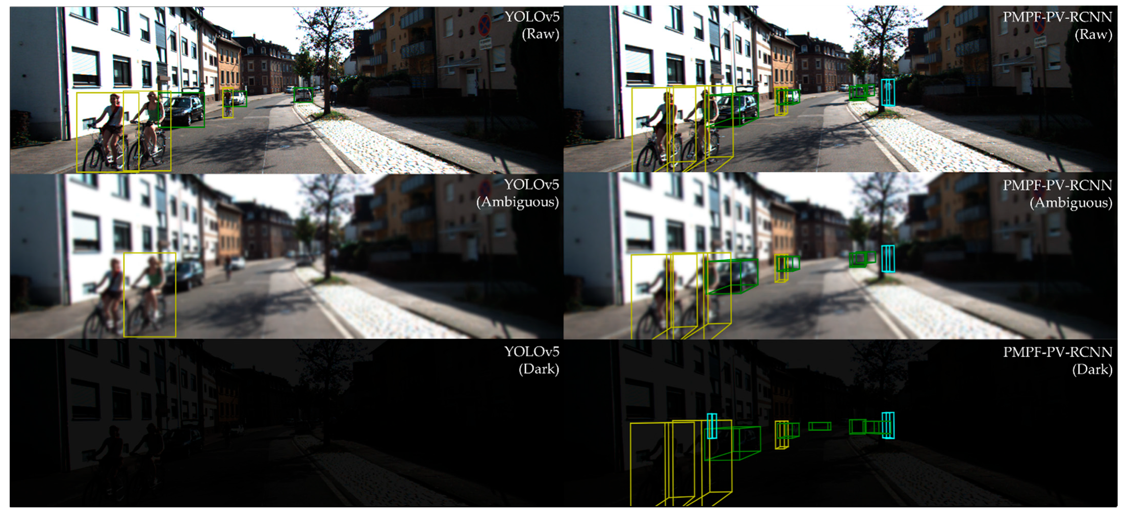 Remotesensing 15 01580 g007
