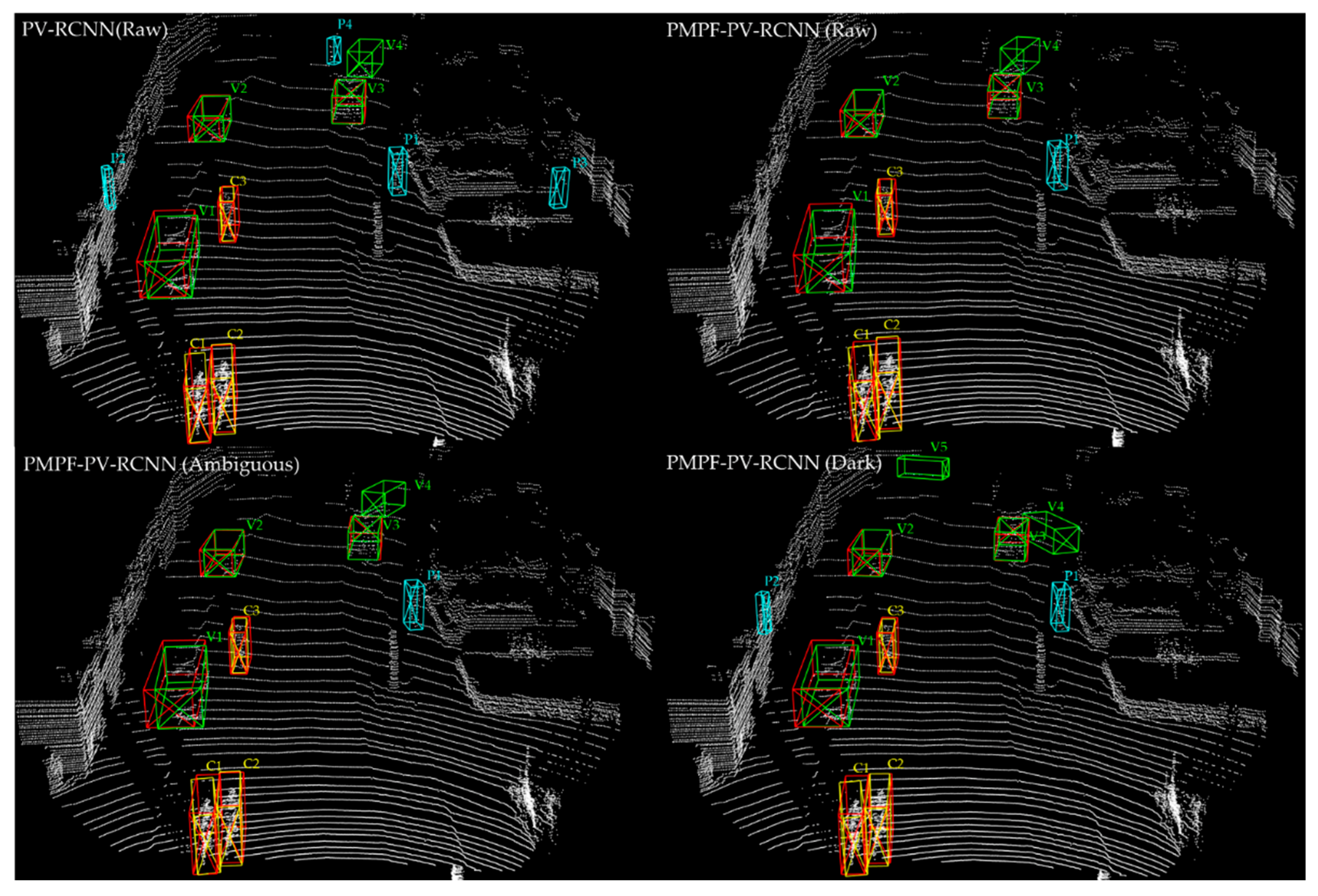 Remotesensing 15 01580 g008