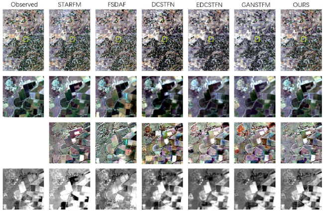 Remotesensing 15 01583 g008 Remotesensing 15 01583 g008