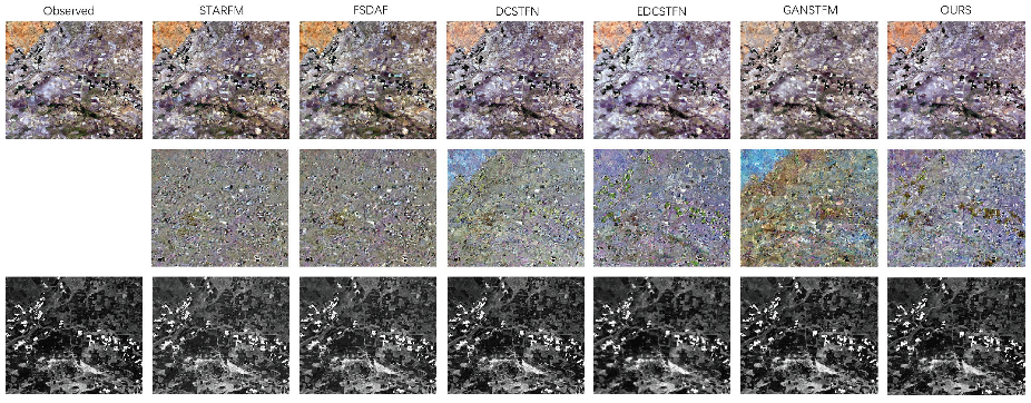 Remotesensing 15 01583 g012 Remotesensing 15 01583 g012