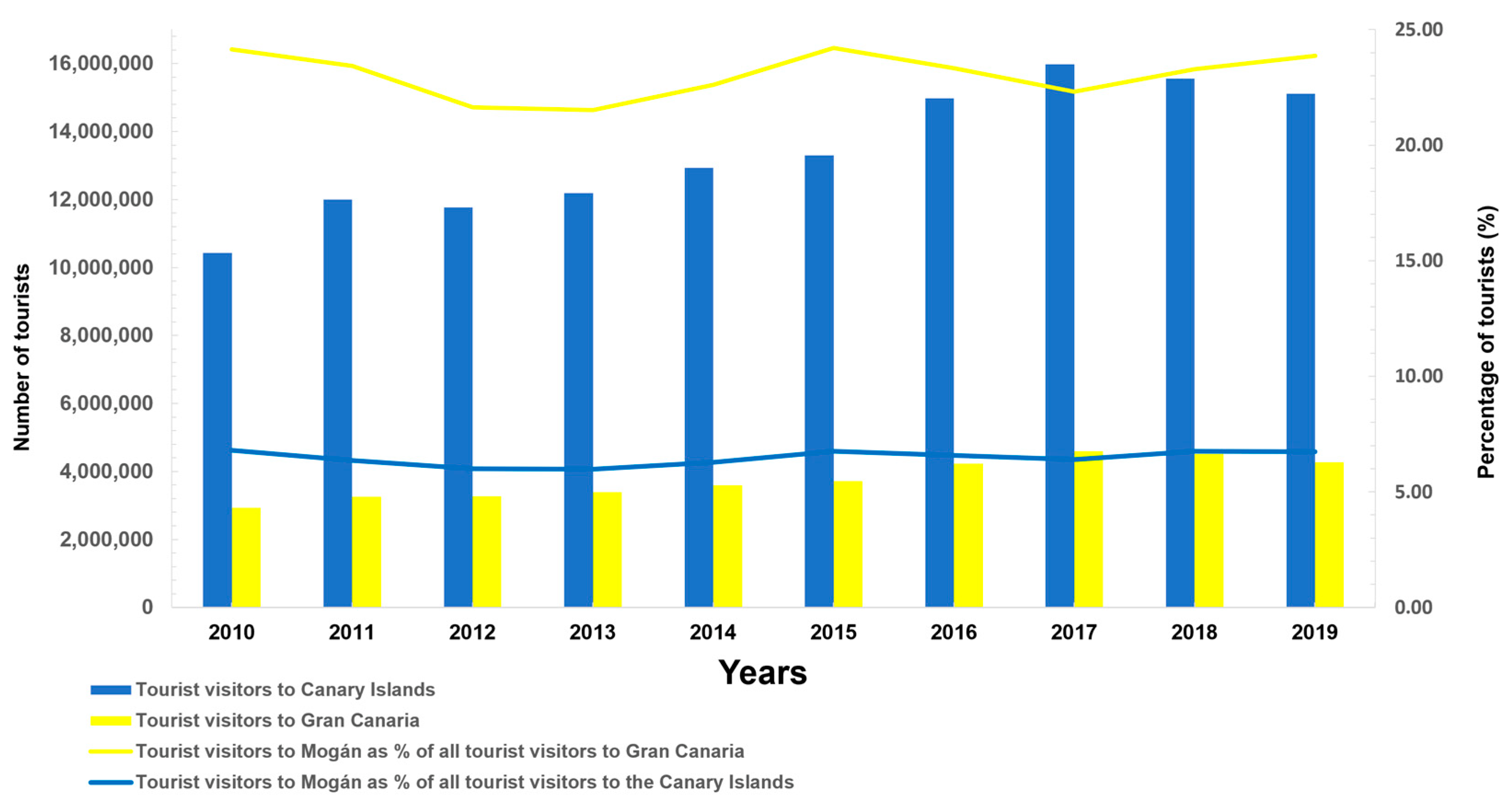 Remotesensing 15 01586 g001