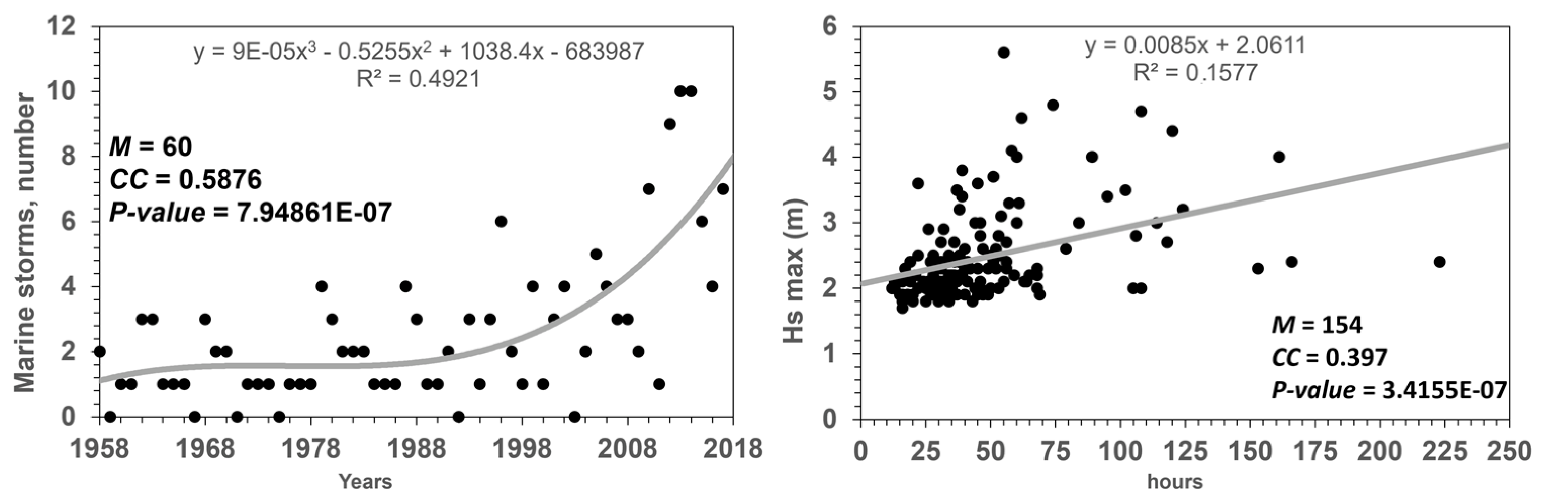 Remotesensing 15 01586 g004