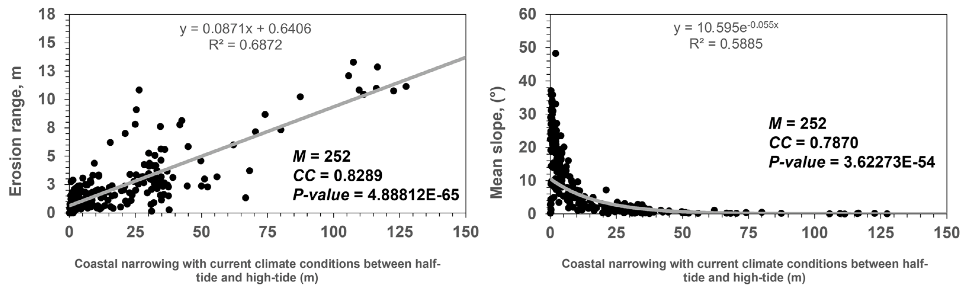 Remotesensing 15 01586 g008