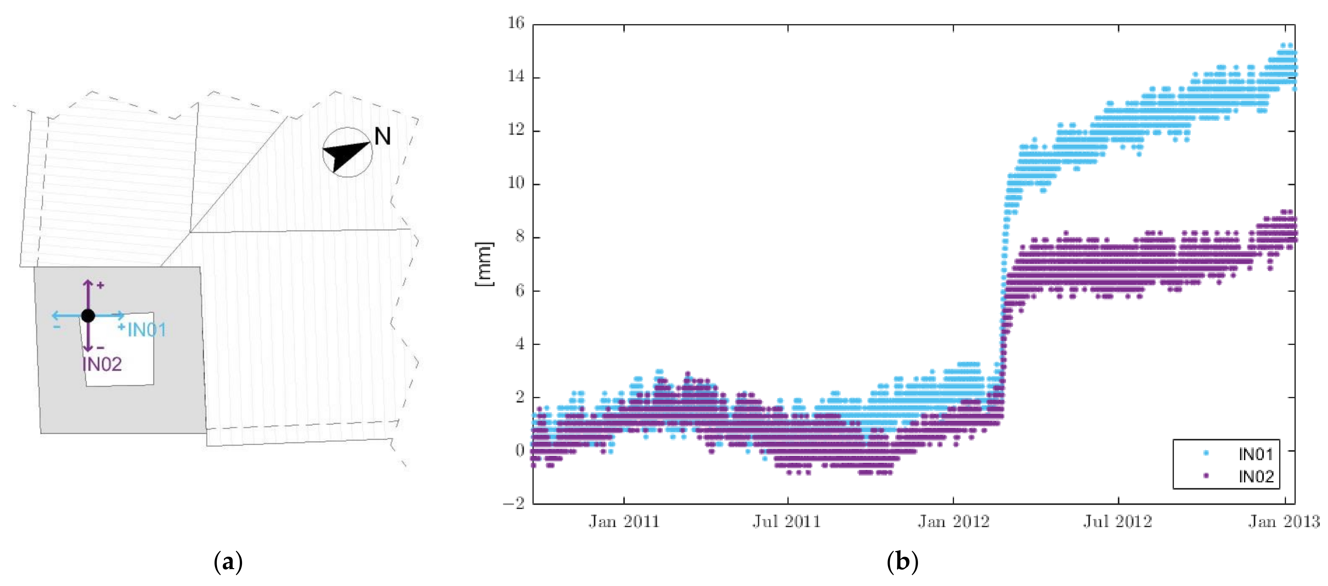 Remotesensing 15 01587 g006