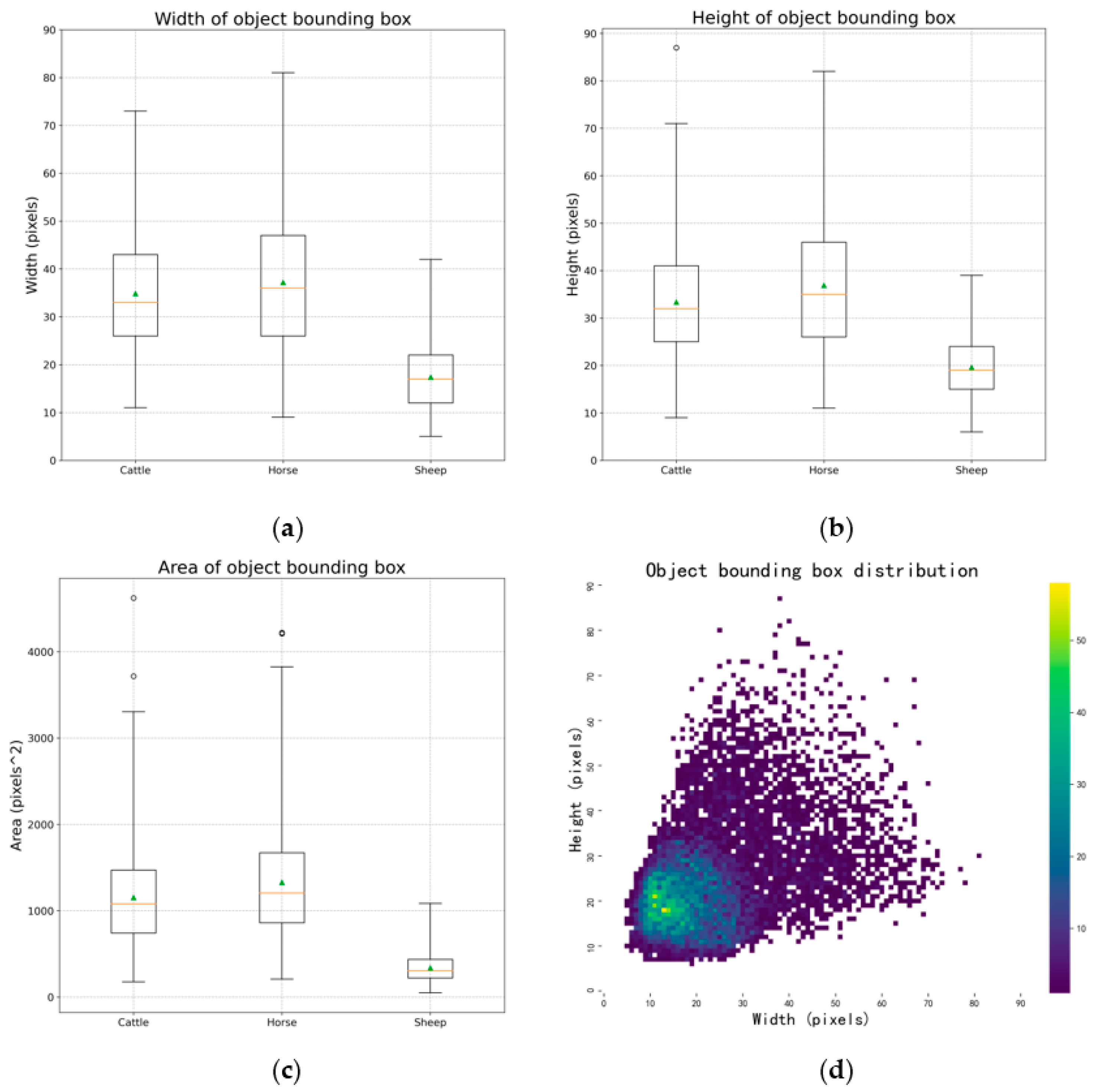 Remotesensing 15 01593 g005