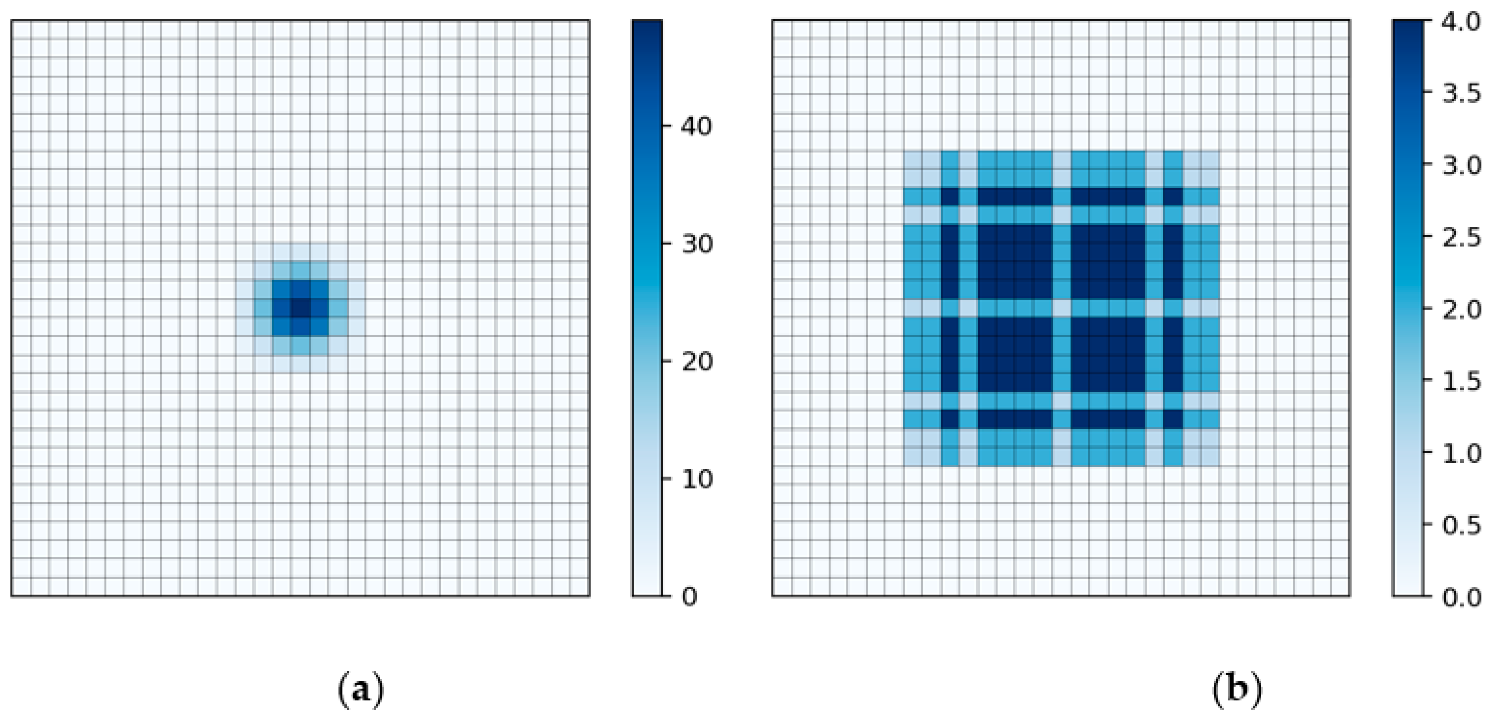 Remotesensing 15 01593 g009