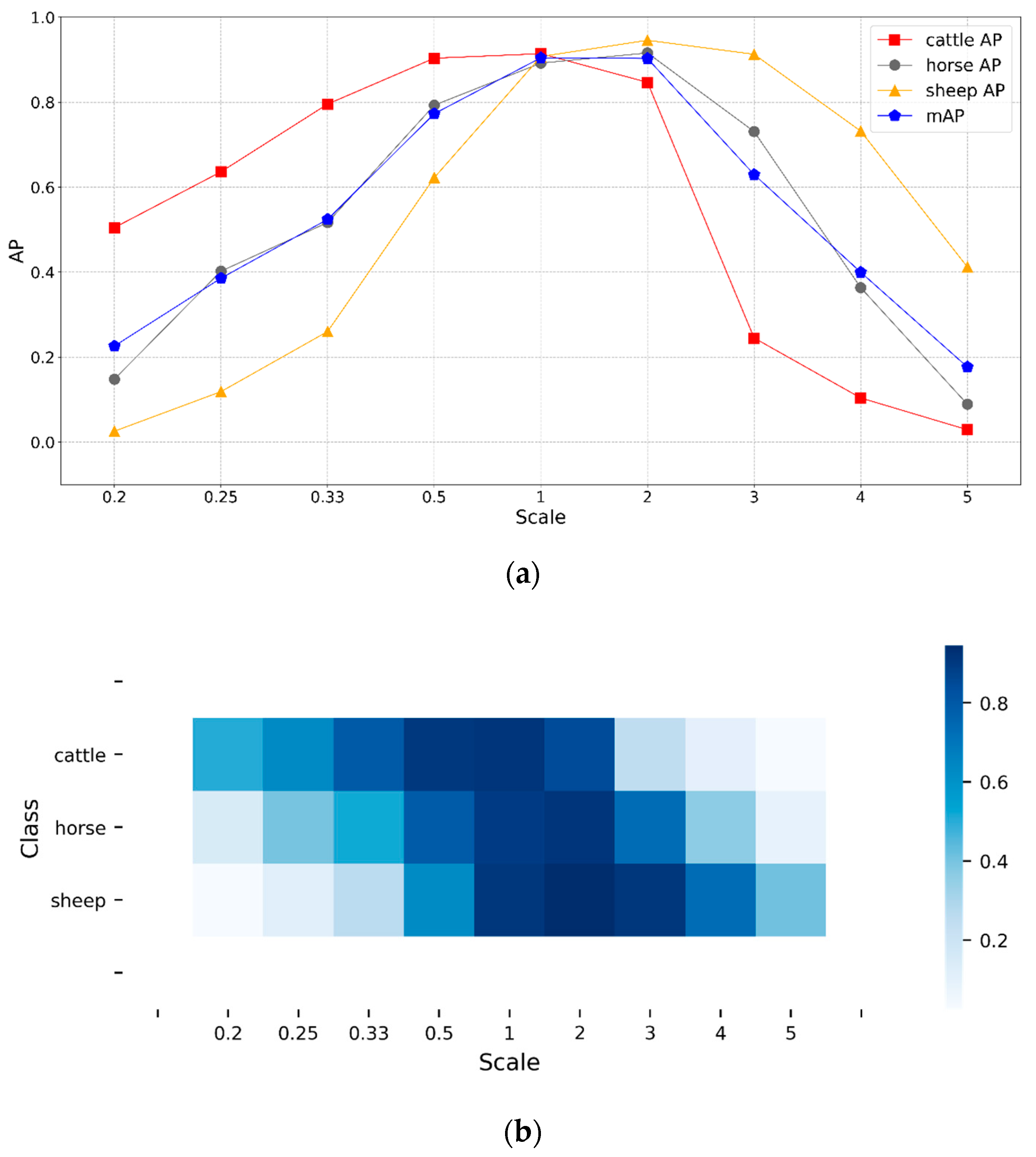 Remotesensing 15 01593 g014