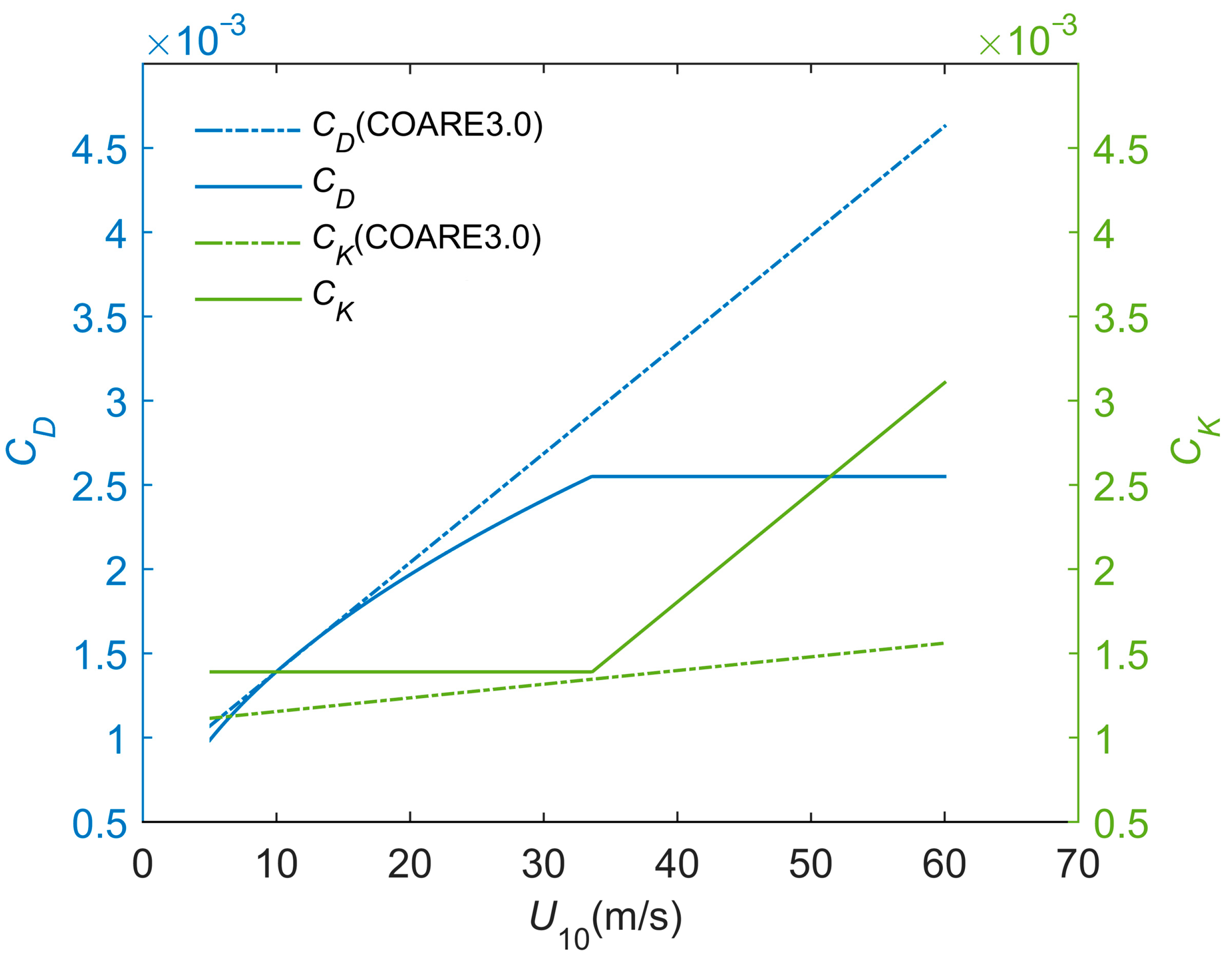 Remotesensing 15 01594 g001