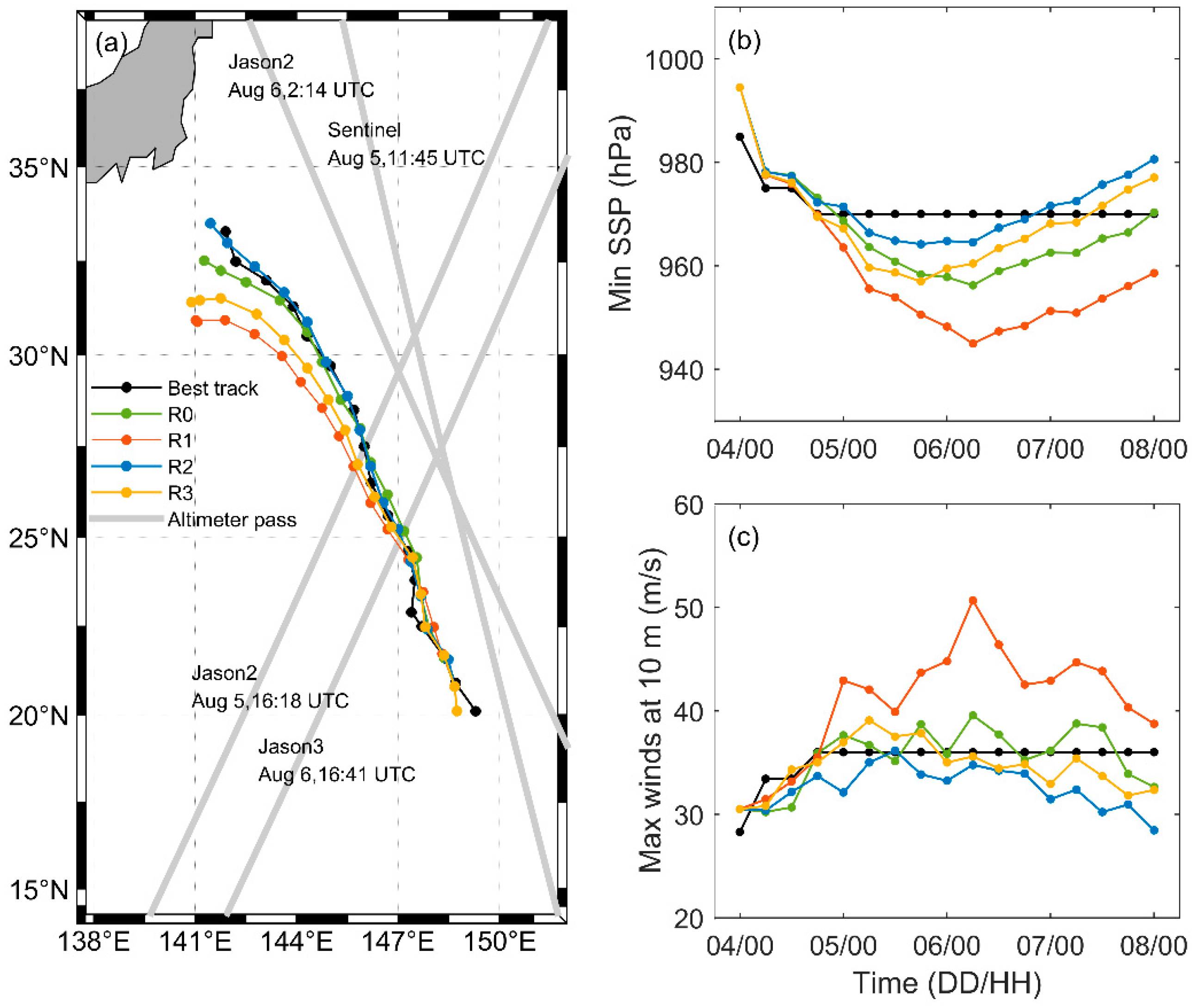 Remotesensing 15 01594 g002