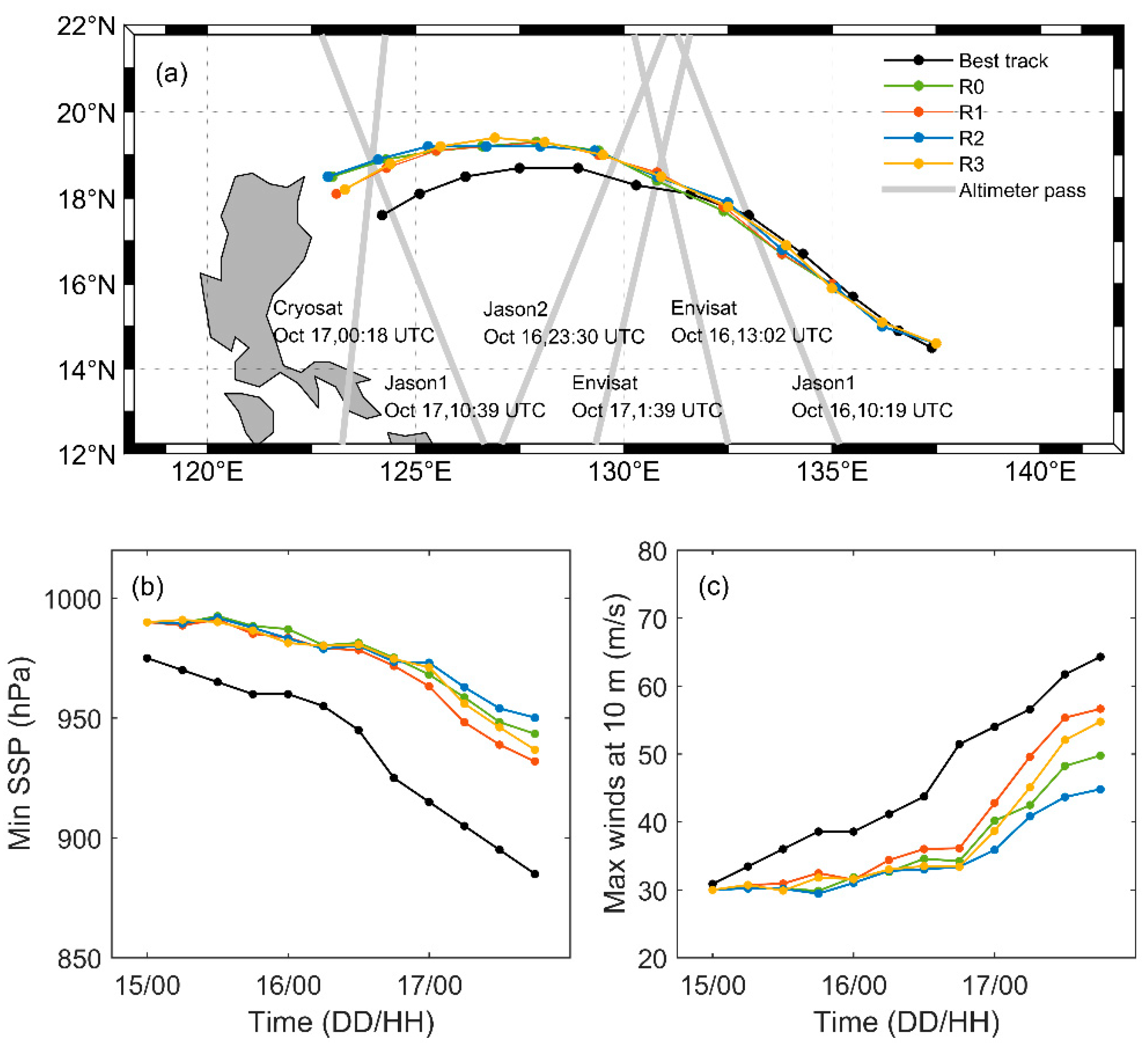 Remotesensing 15 01594 g003