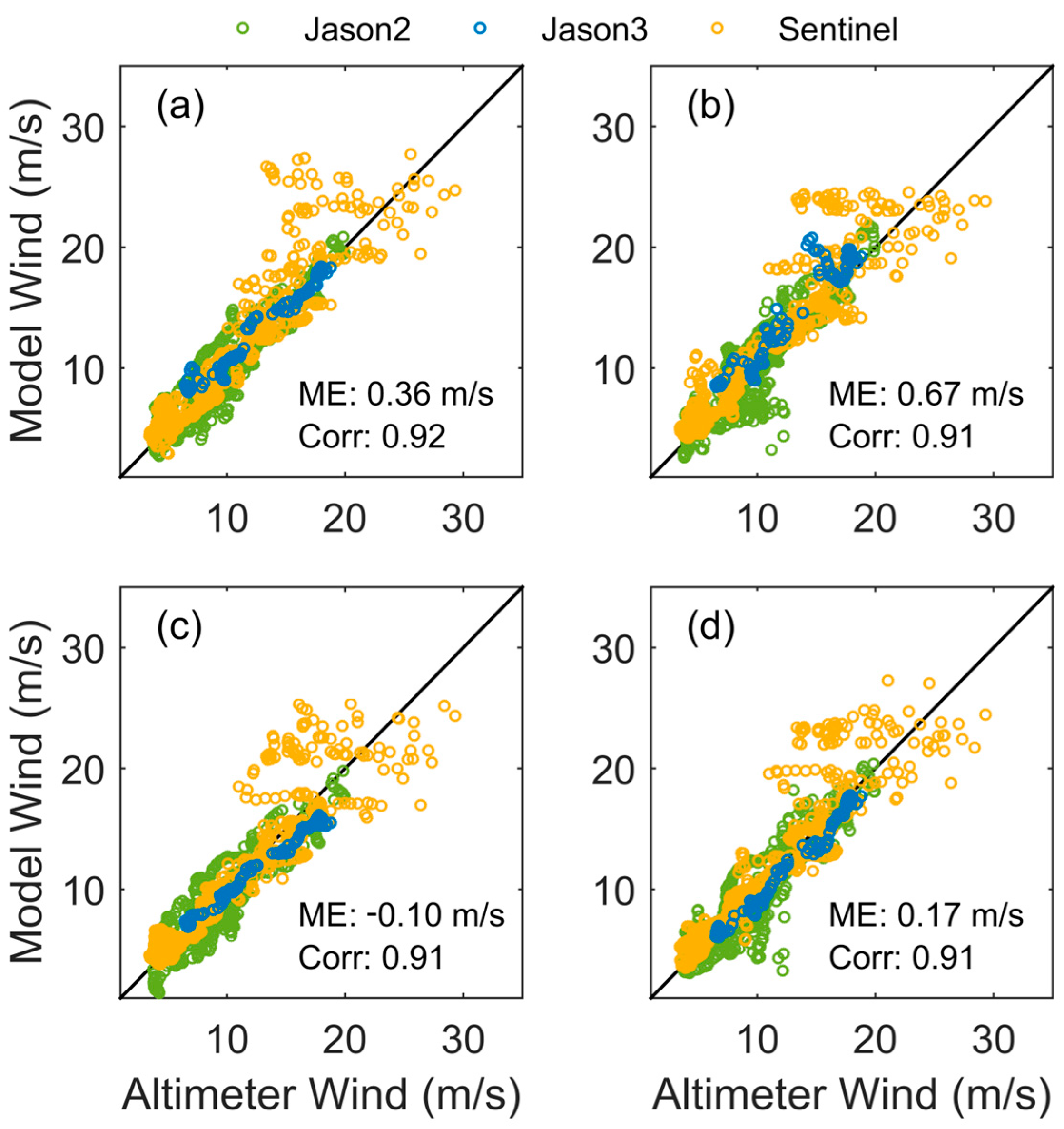 Remotesensing 15 01594 g006