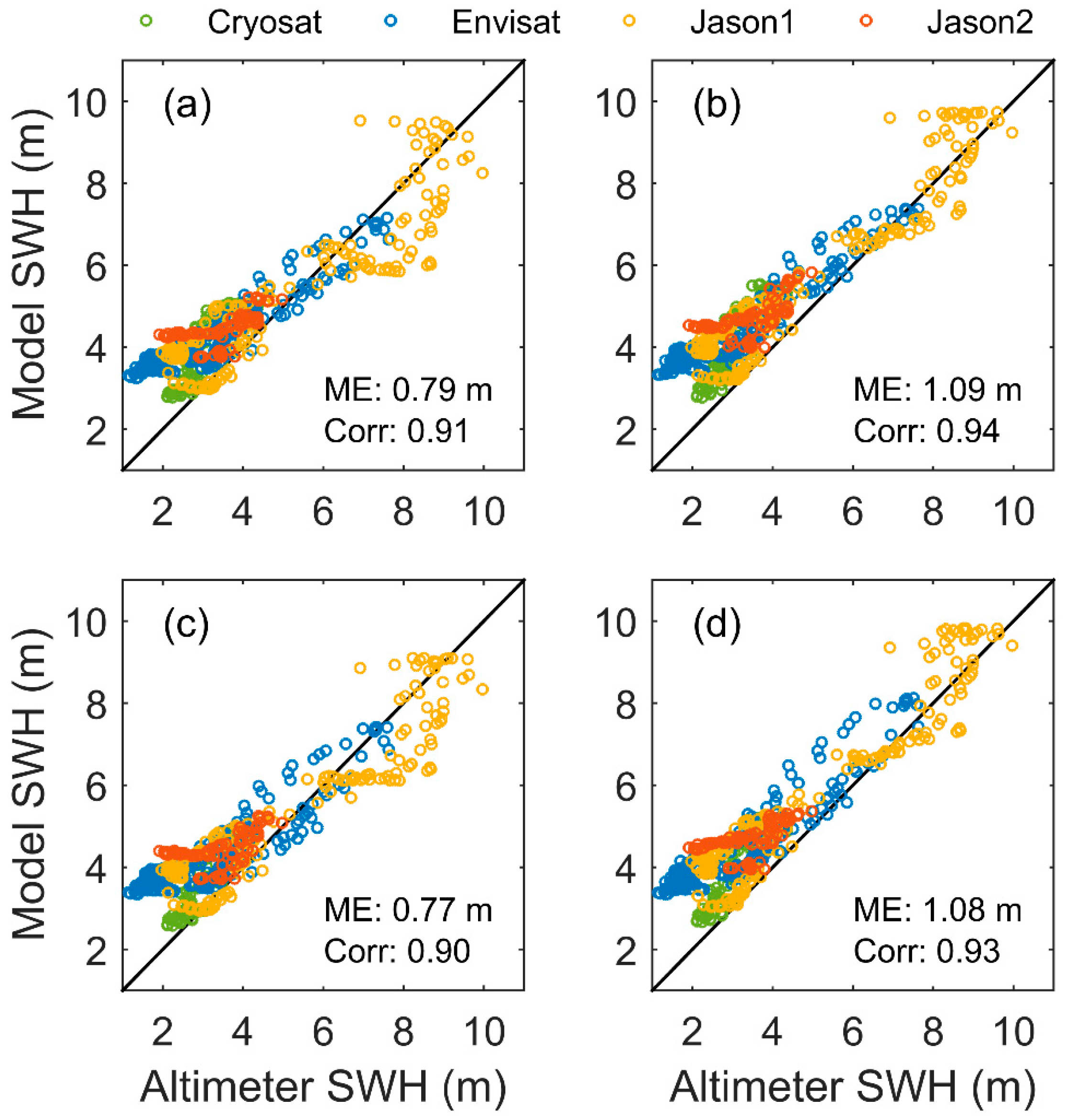 Remotesensing 15 01594 g009