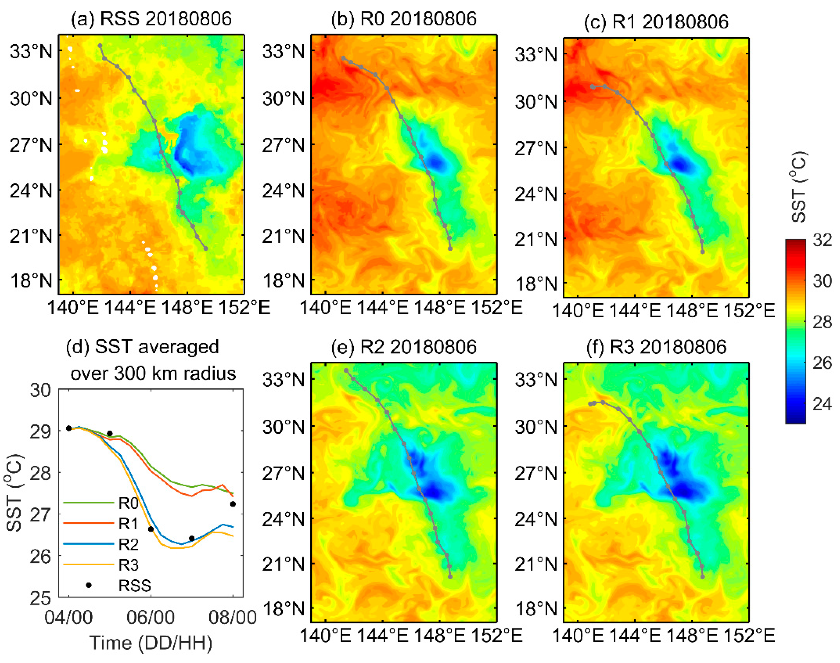 Remotesensing 15 01594 g010