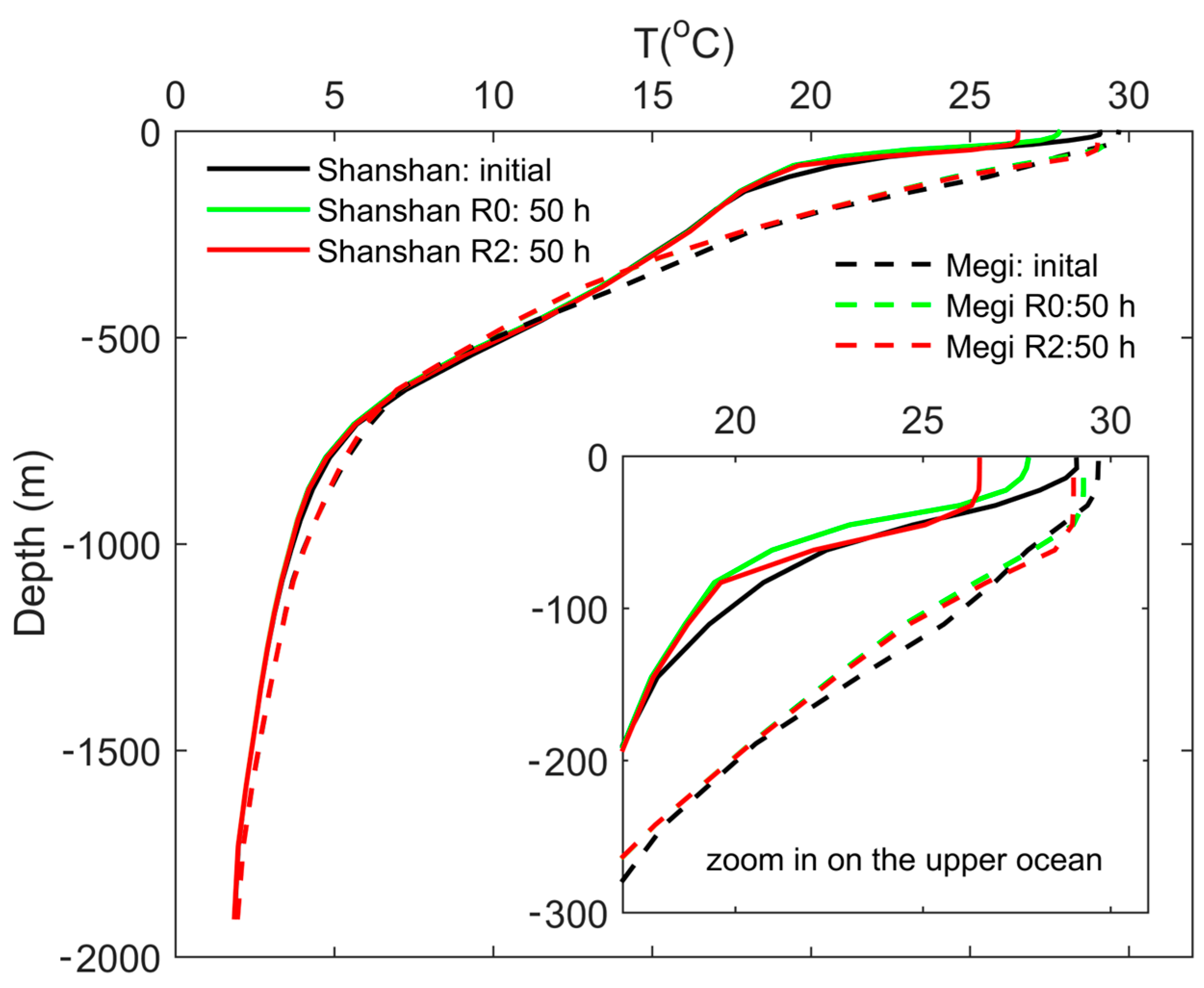 Remotesensing 15 01594 g012