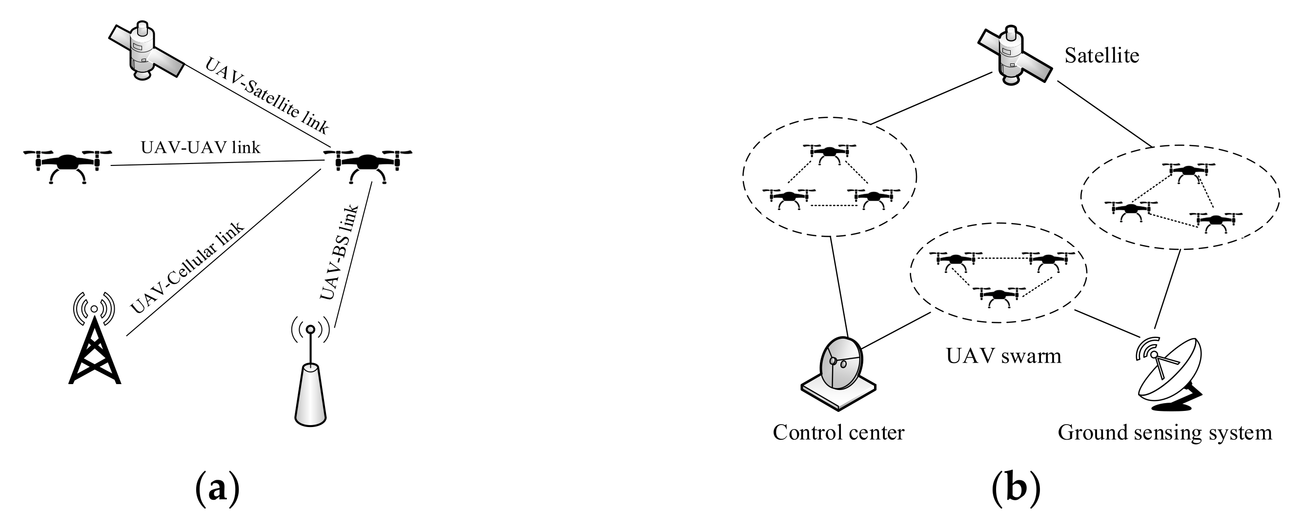 Remotesensing 15 01595 g005