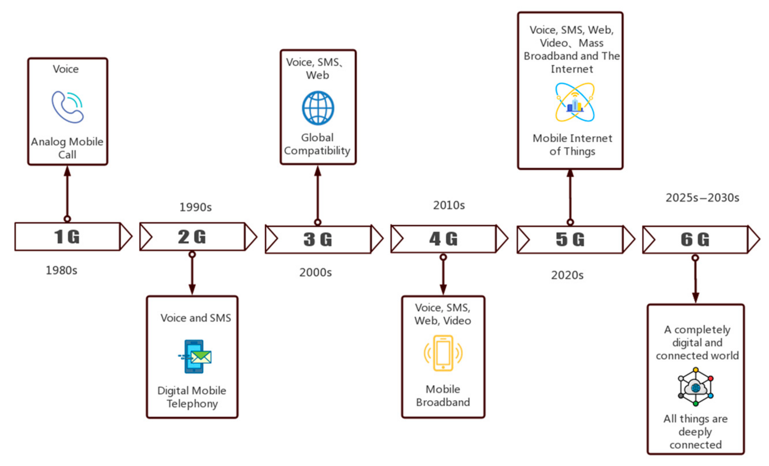 Remotesensing 15 01595 g007