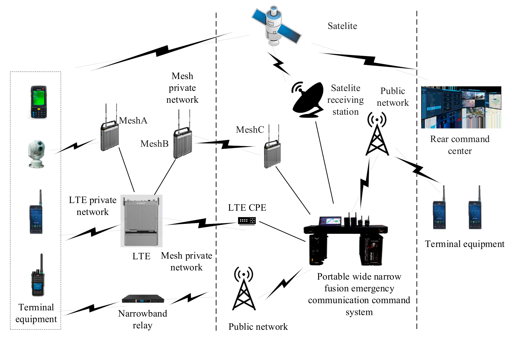 Remotesensing 15 01595 g010