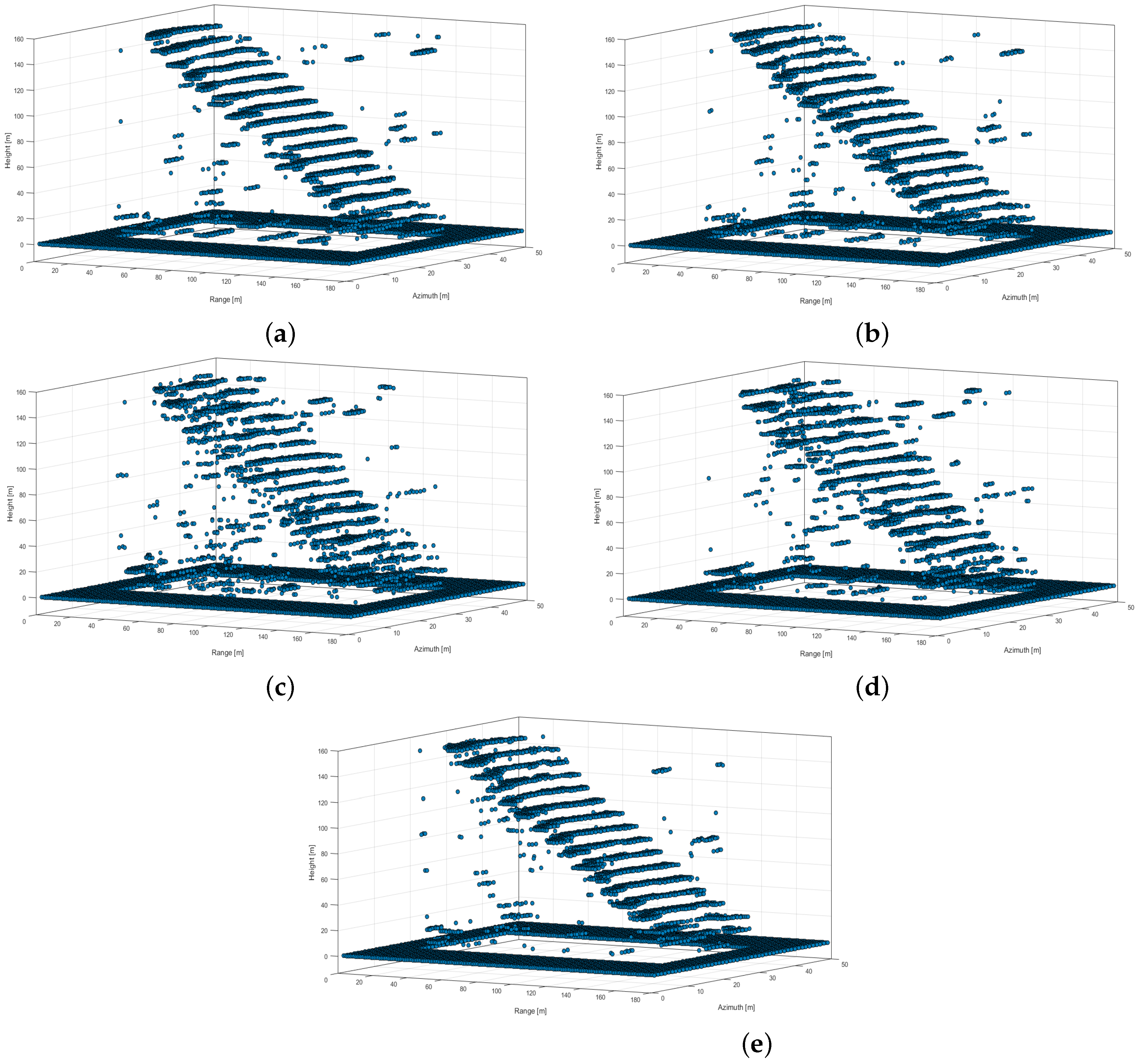 Remotesensing 15 01599 g012