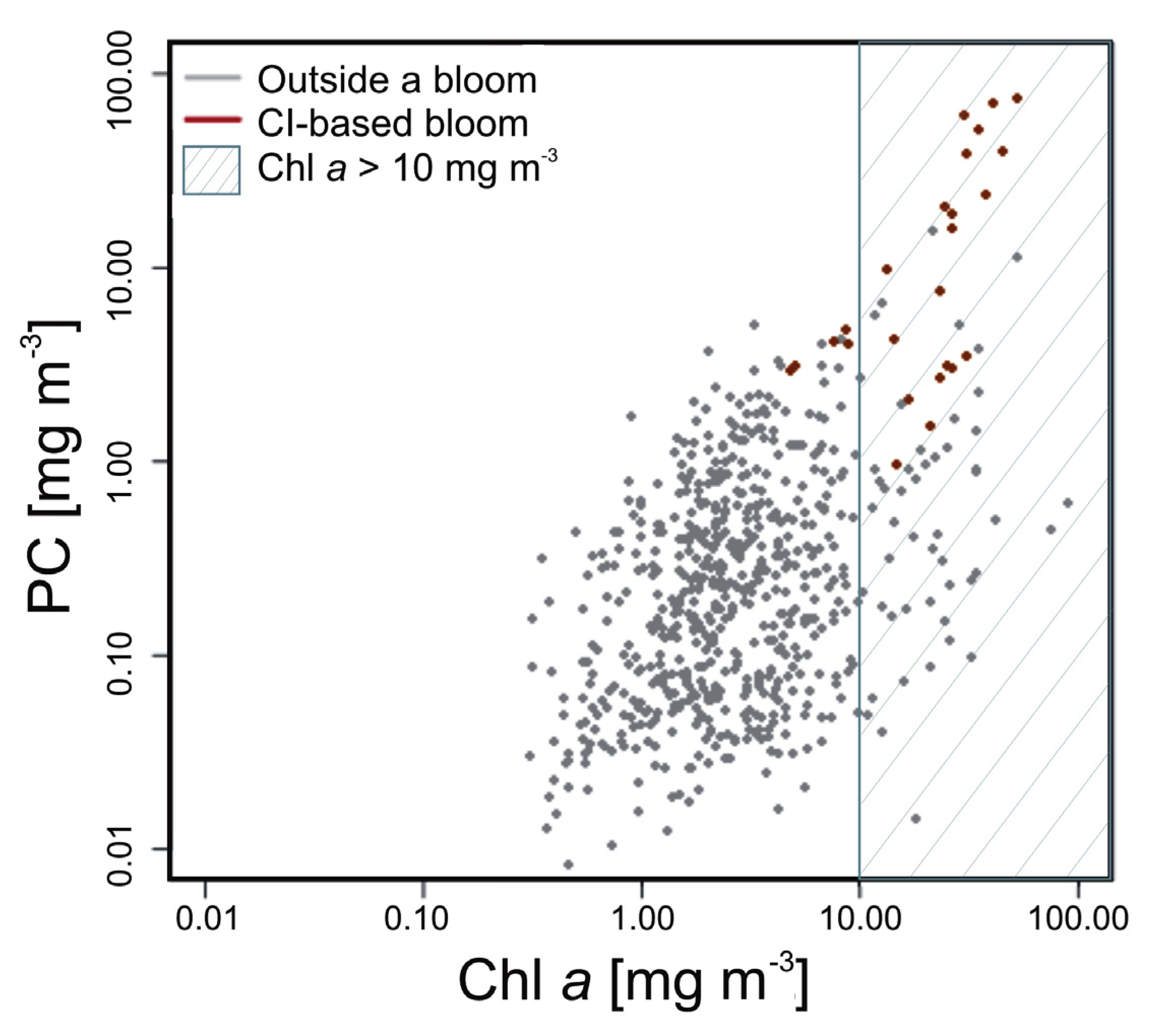 Remotesensing 15 01601 g004 Remotesensing 15 01601 g004
