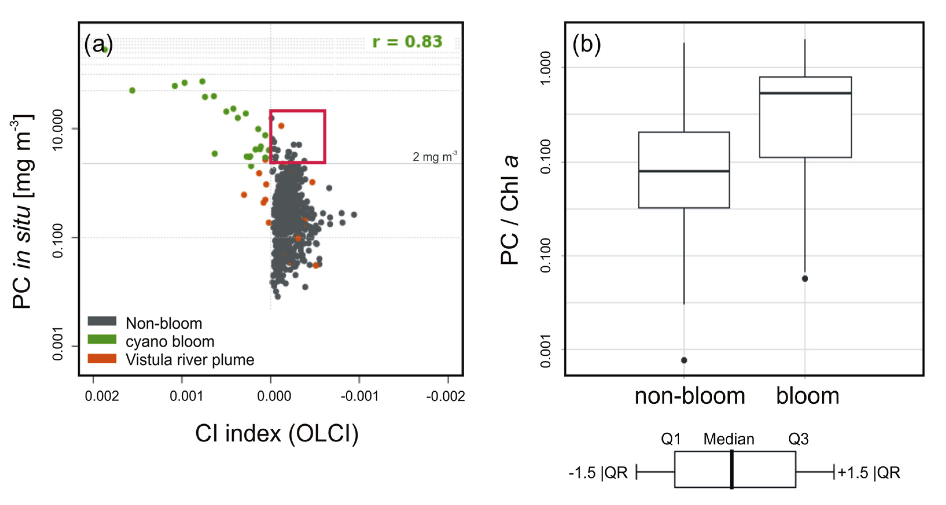 Remotesensing 15 01601 g005 Remotesensing 15 01601 g005