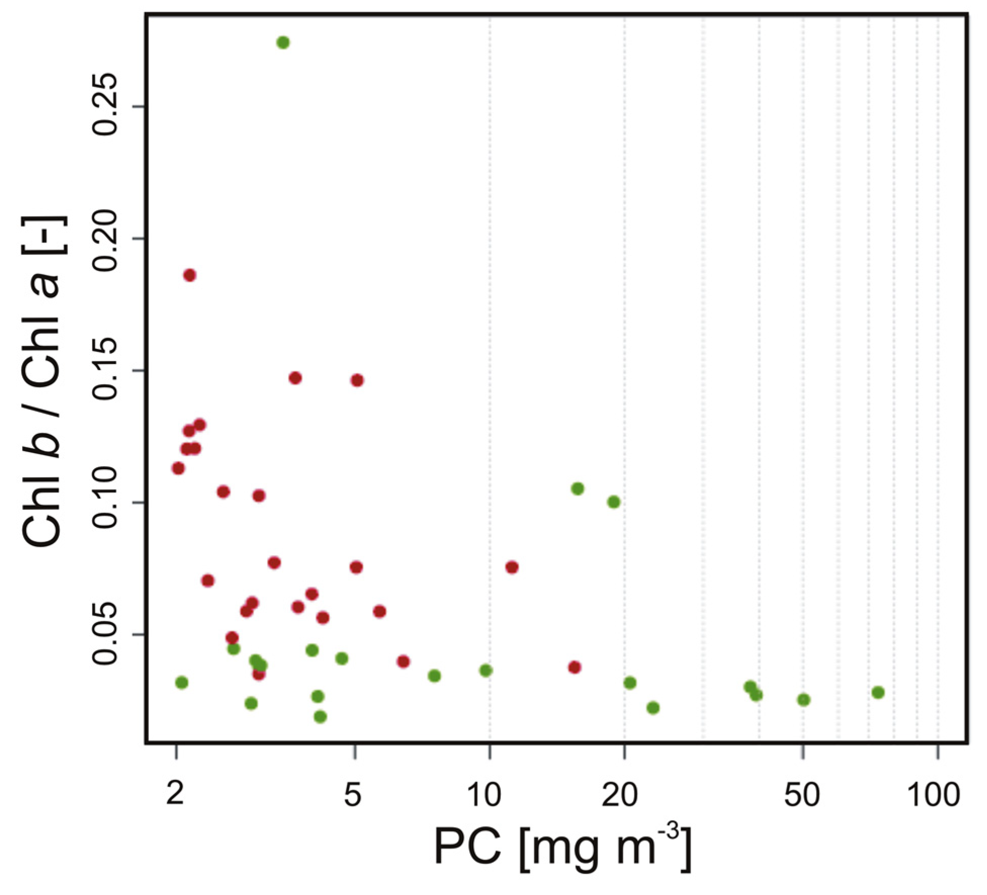 Remotesensing 15 01601 g006 Remotesensing 15 01601 g006
