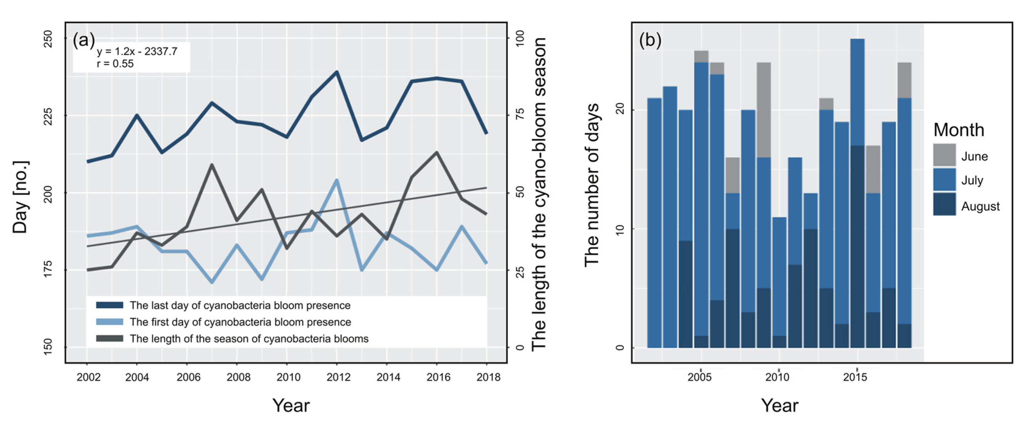 Remotesensing 15 01601 g008 Remotesensing 15 01601 g008