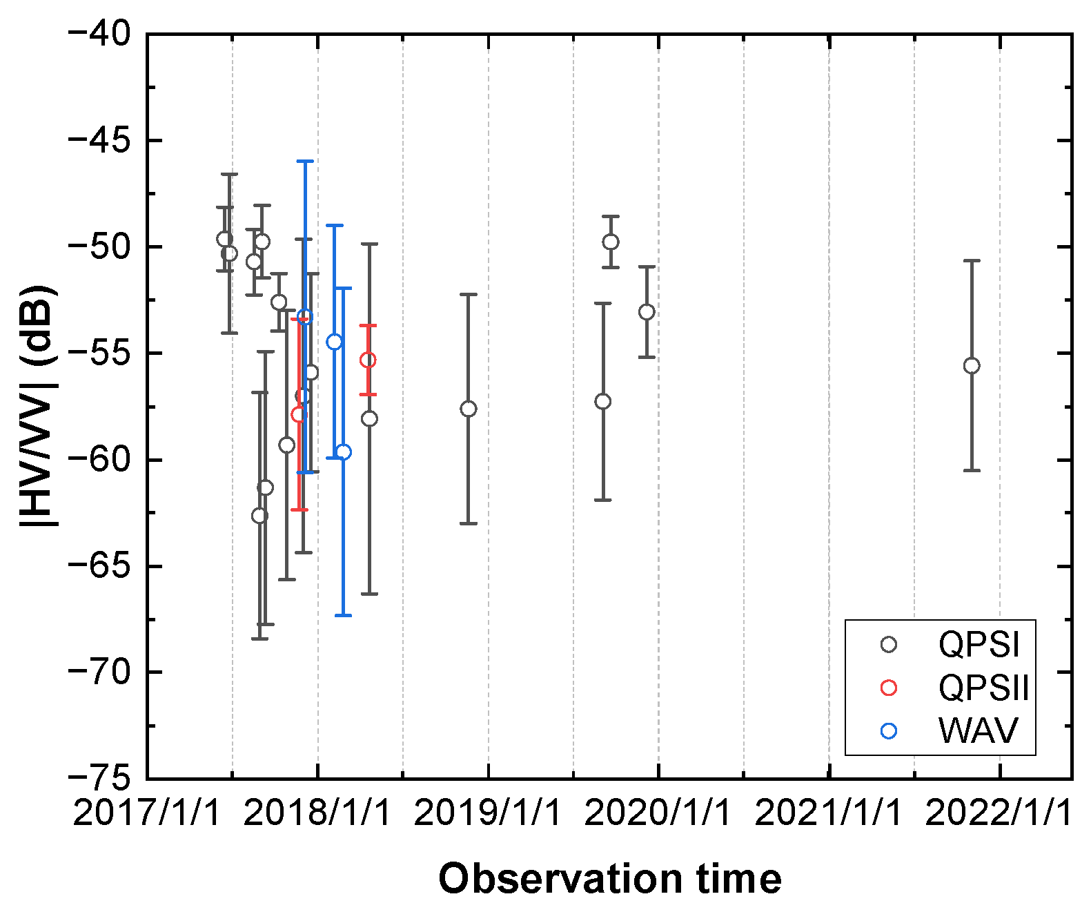Remotesensing 15 01605 g010 Remotesensing 15 01605 g010