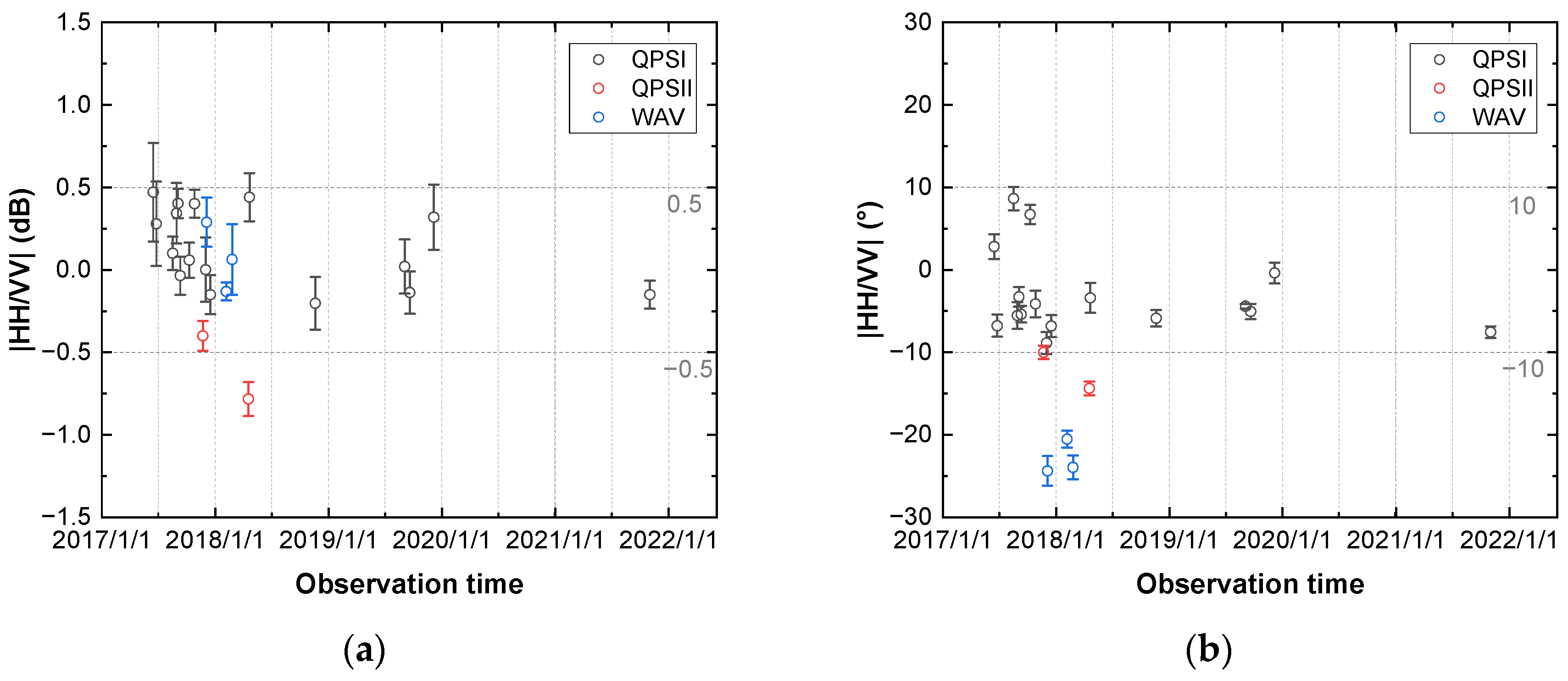 Remotesensing 15 01605 g012 Remotesensing 15 01605 g012