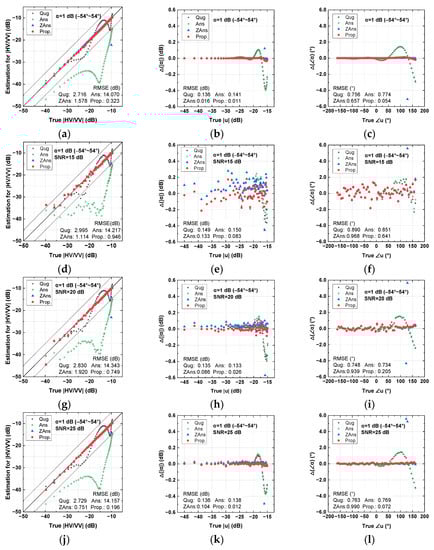 Remotesensing 15 01605 g0a1