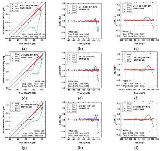 Remotesensing 15 01605 g0a2