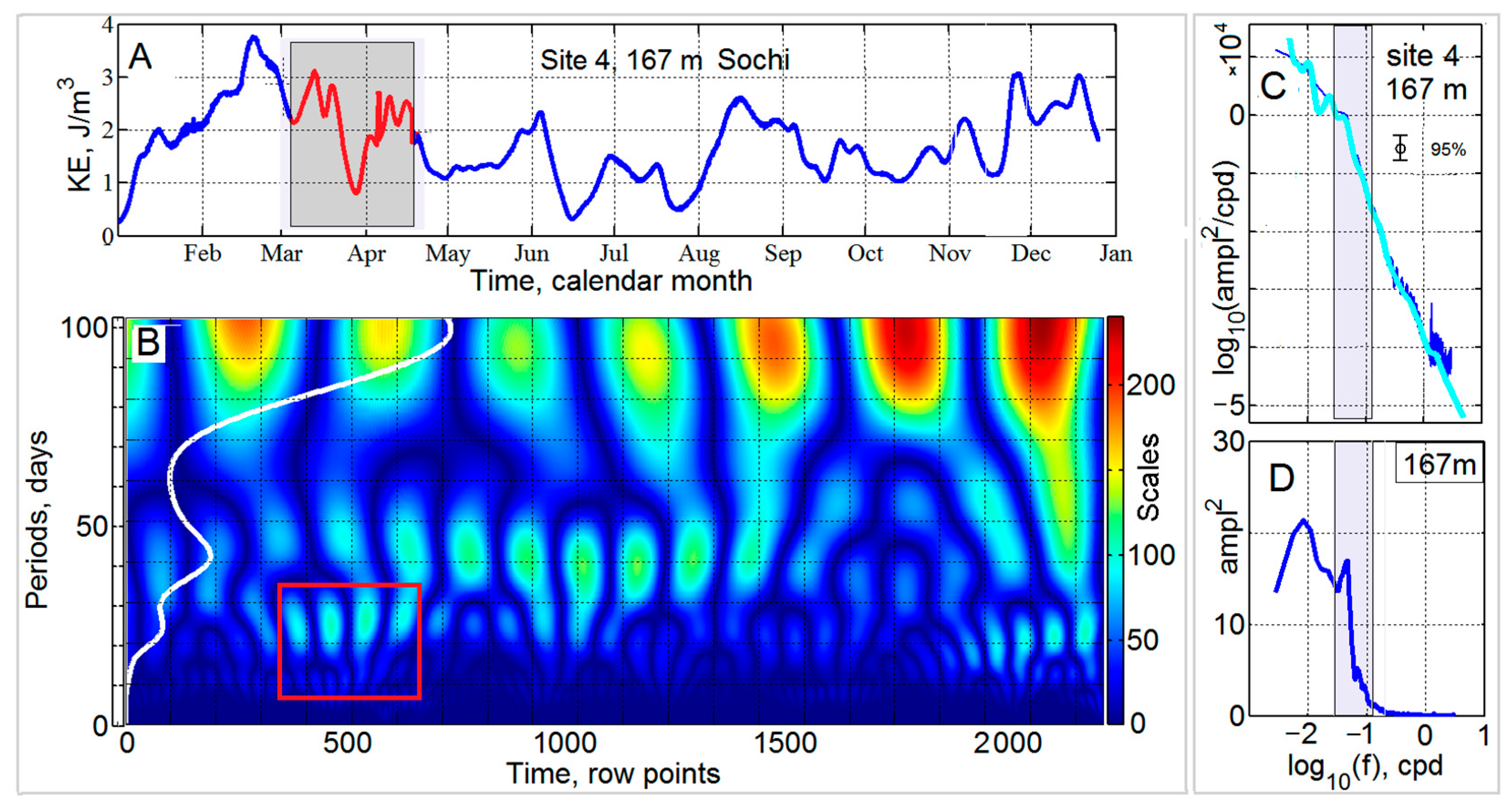 Remotesensing 15 01606 g008 Remotesensing 15 01606 g008