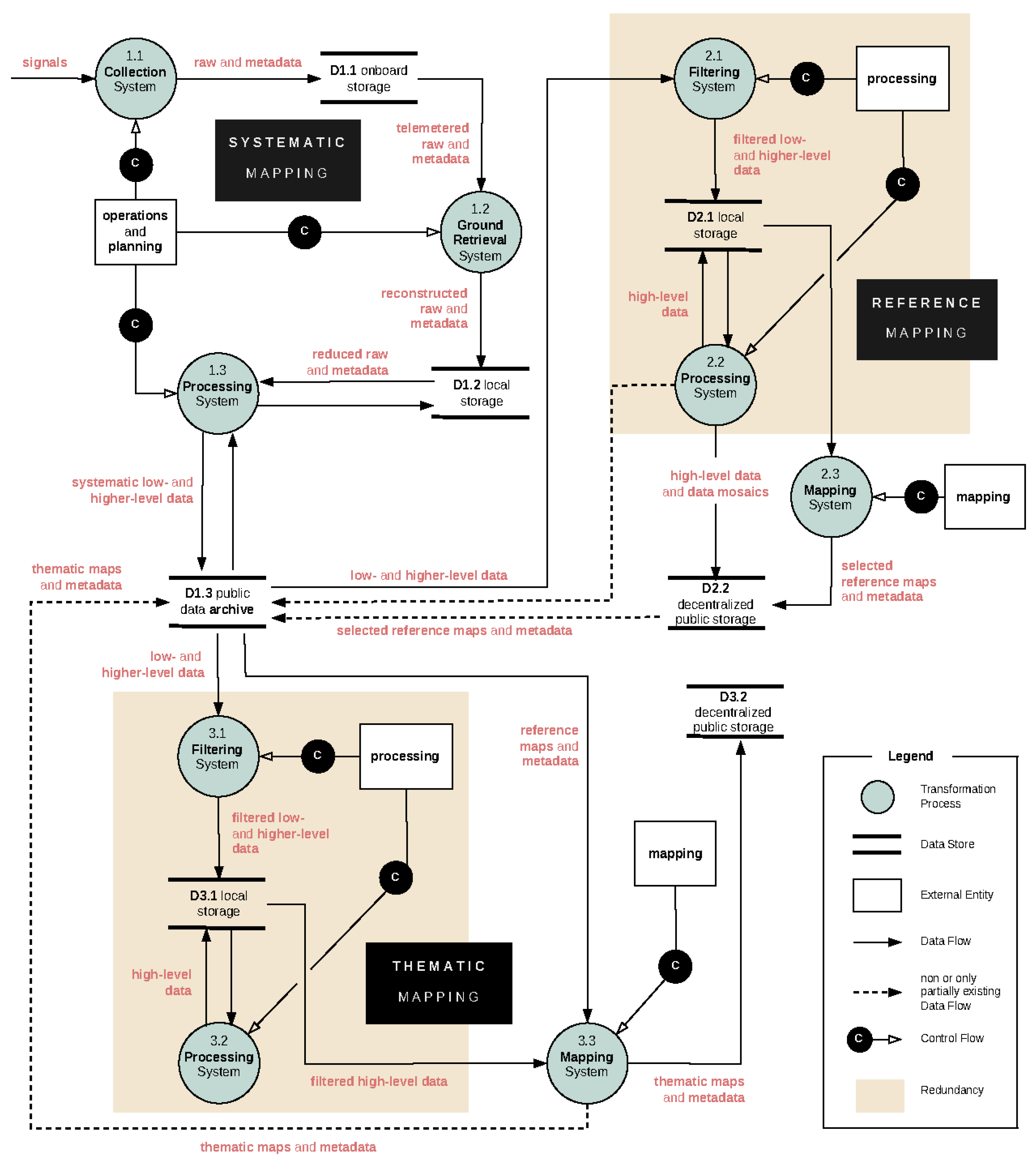 Remotesensing 15 01616 g001