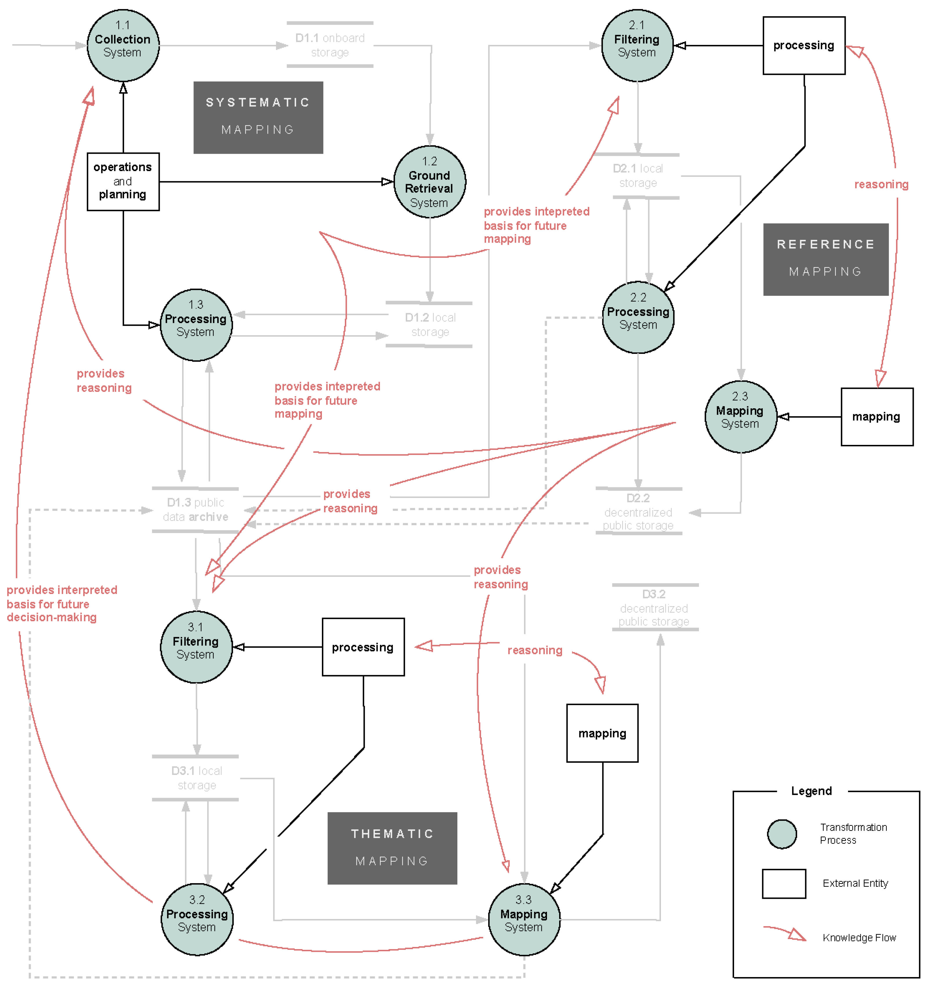 Remotesensing 15 01616 g002