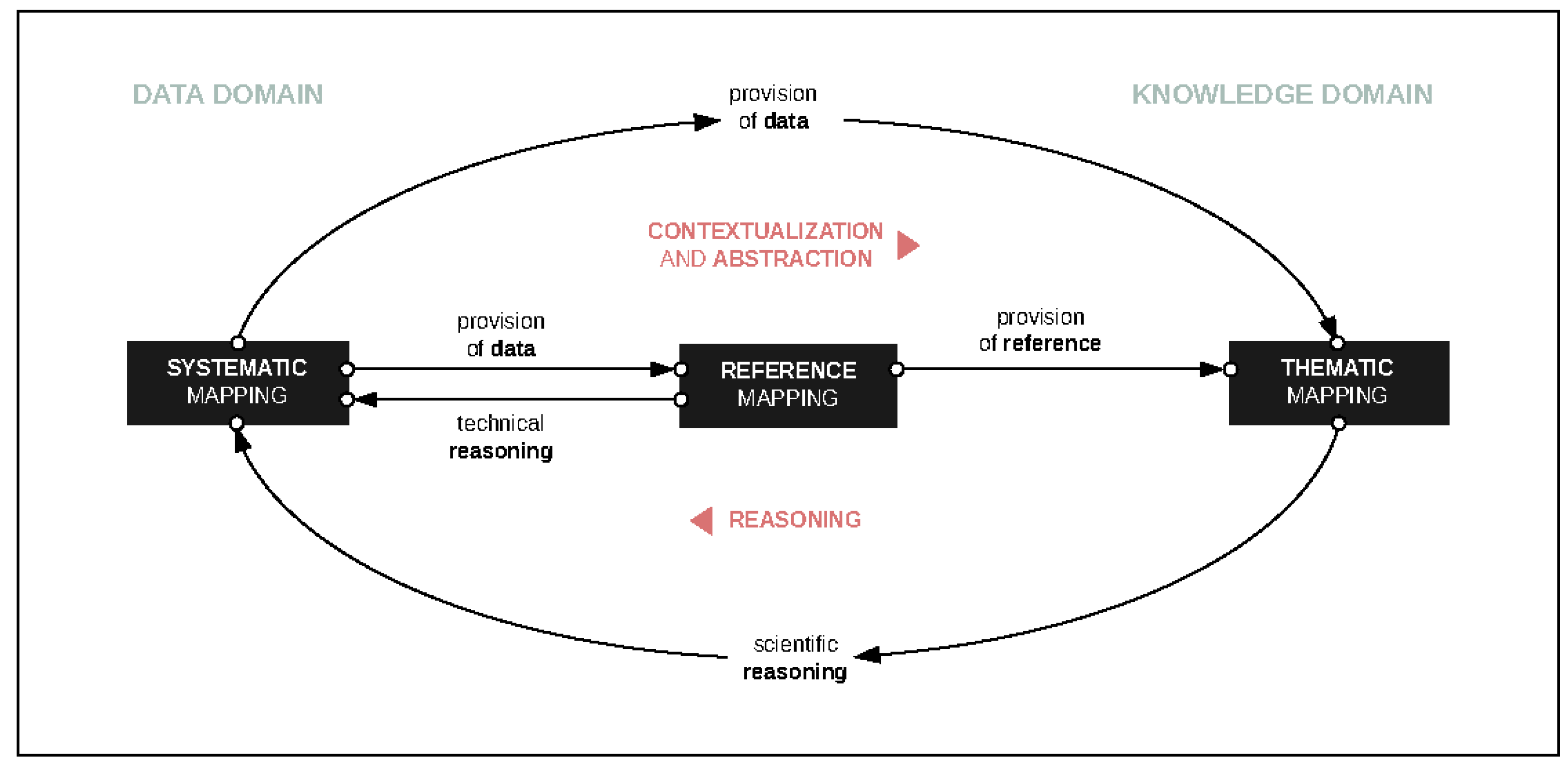 Remotesensing 15 01616 g004