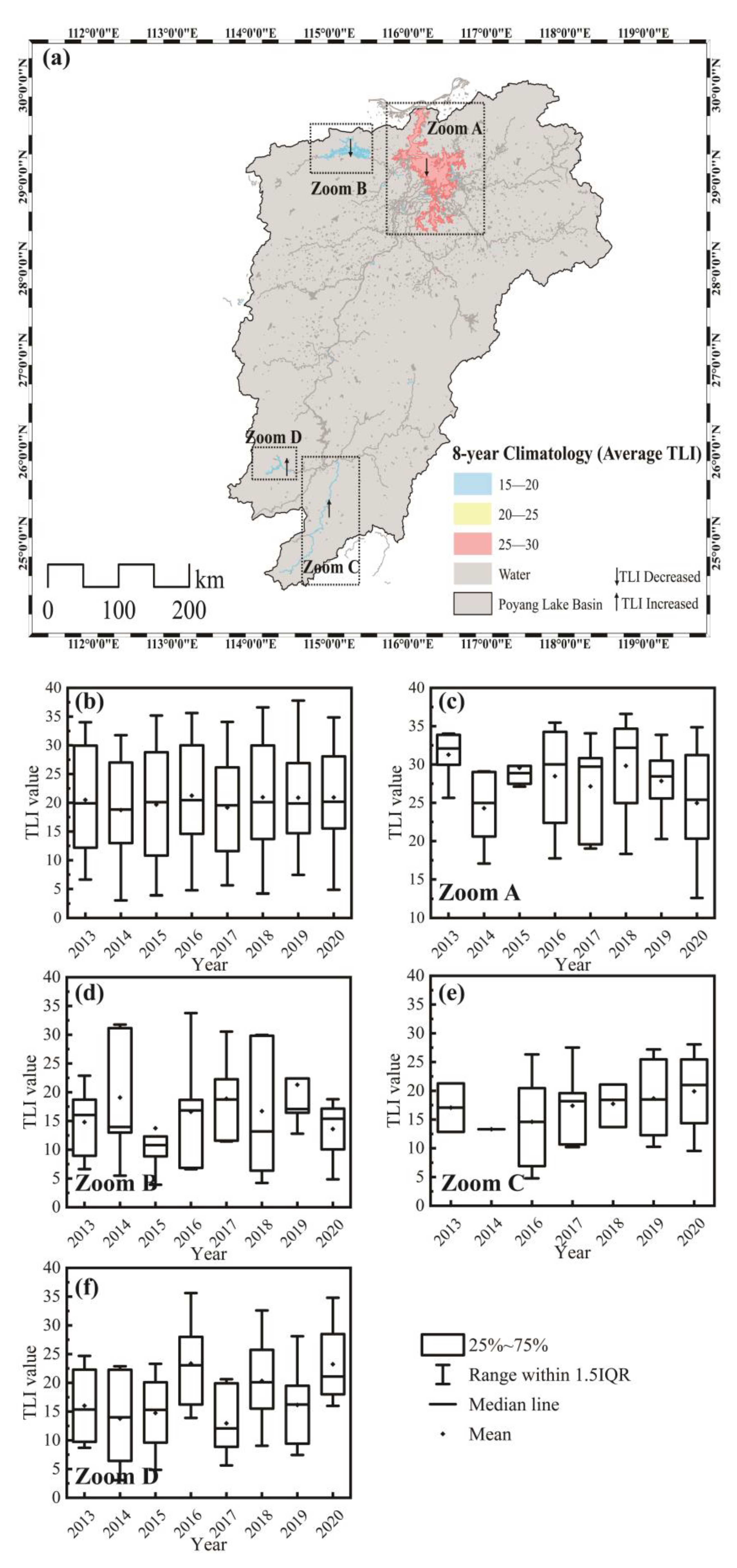 Remotesensing 15 01618 g007 Remotesensing 15 01618 g007