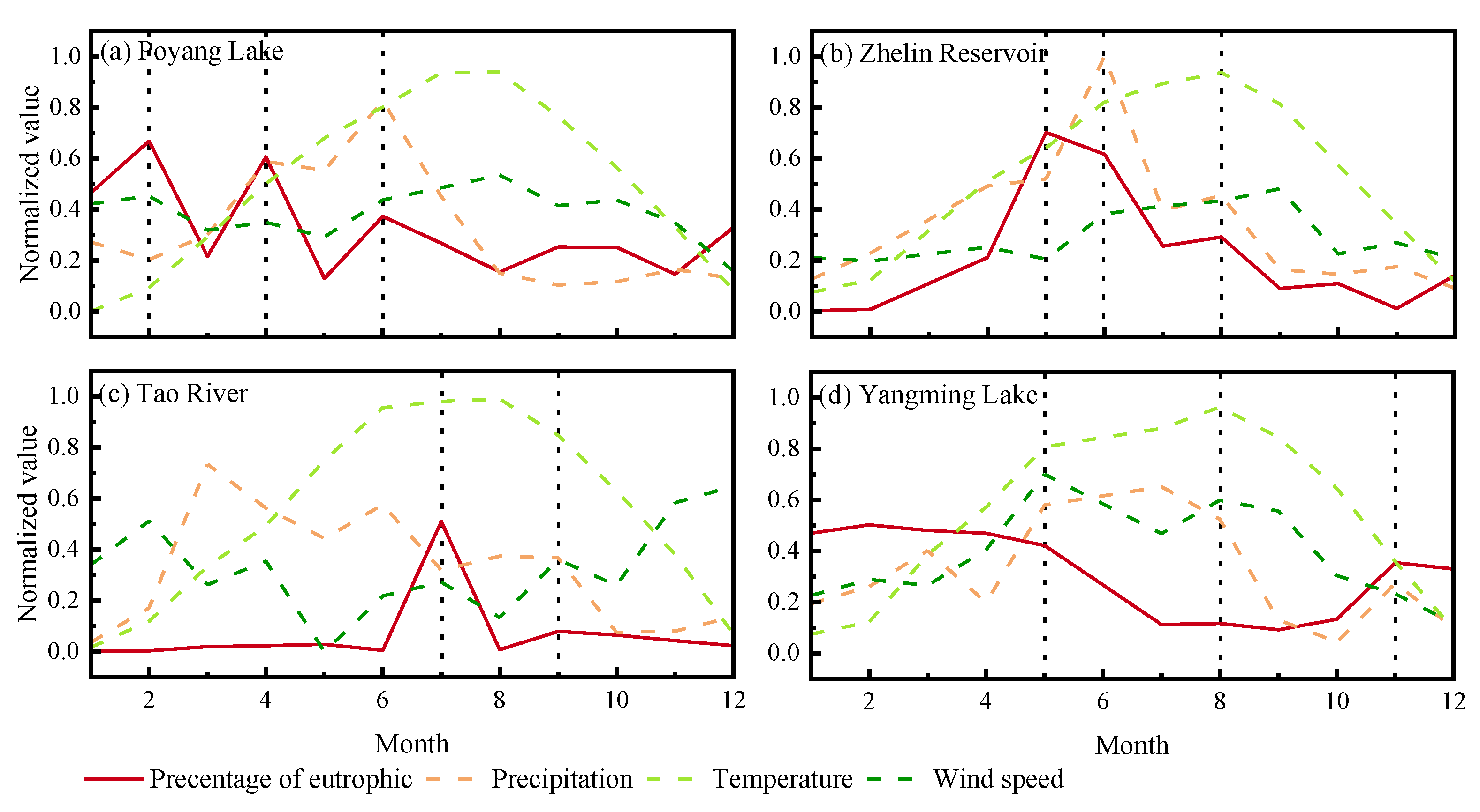 Remotesensing 15 01618 g010 Remotesensing 15 01618 g010