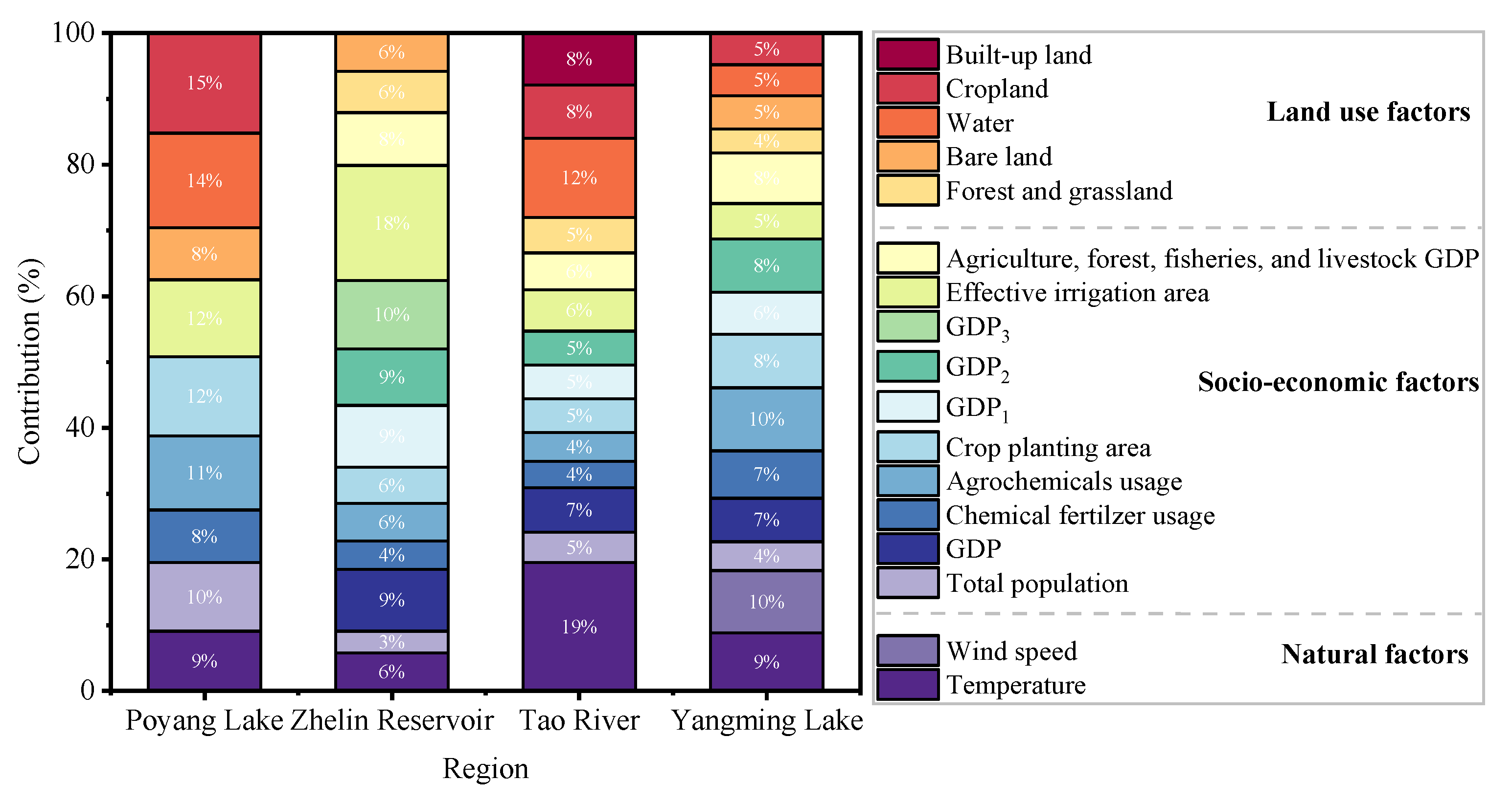 Remotesensing 15 01618 g011 Remotesensing 15 01618 g011