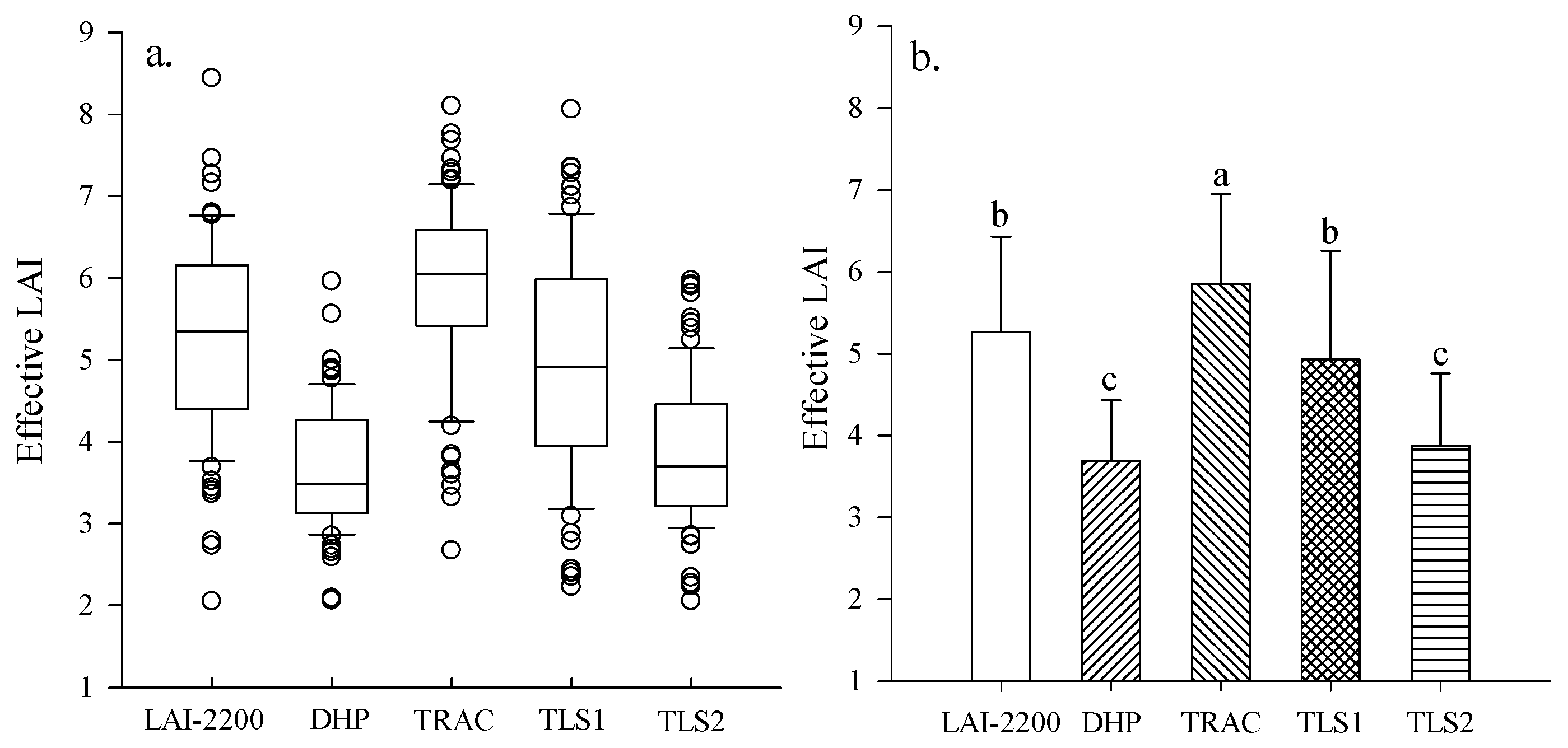 Remotesensing 15 01621 g004