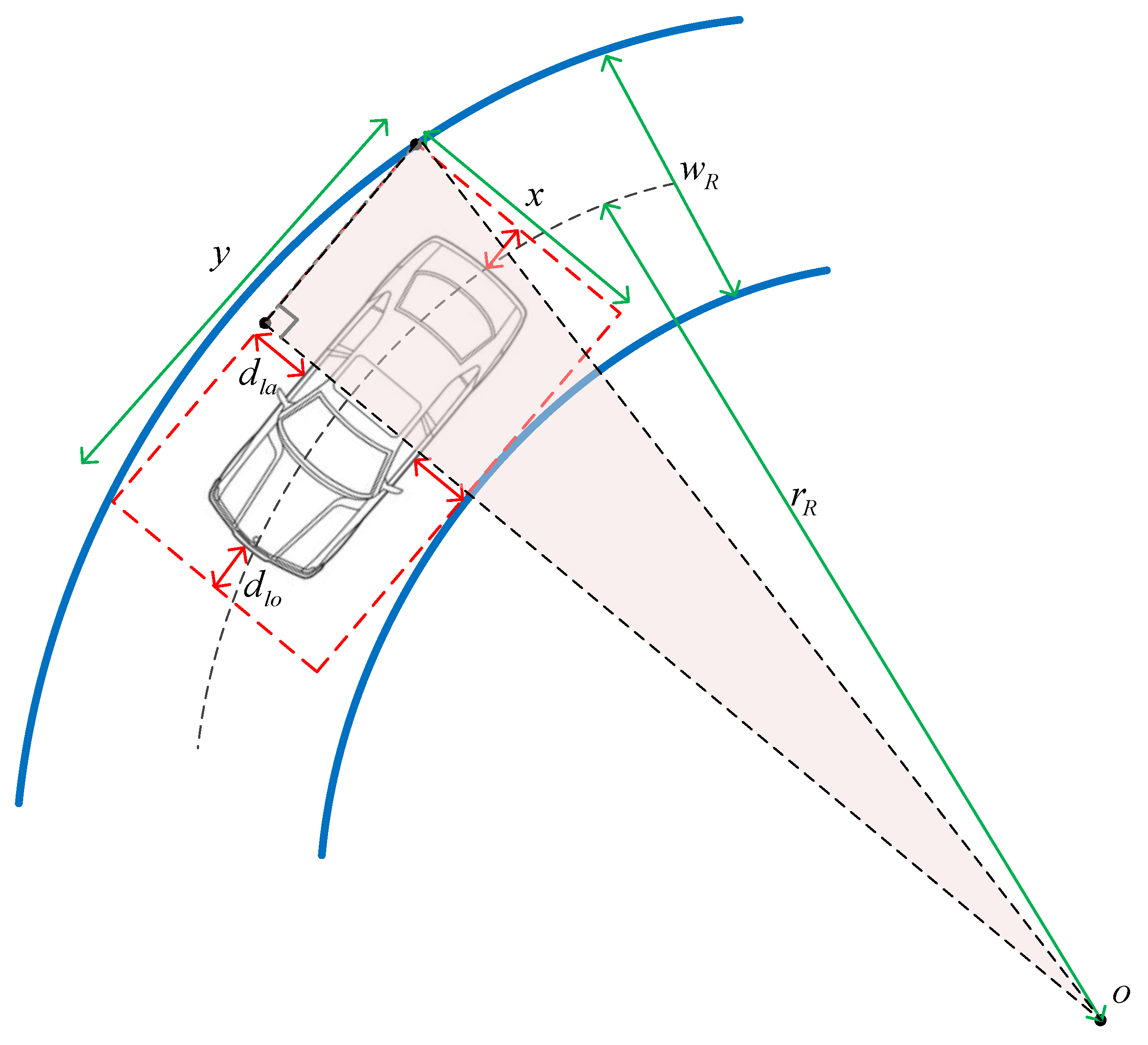 Remotesensing 15 01623 g002