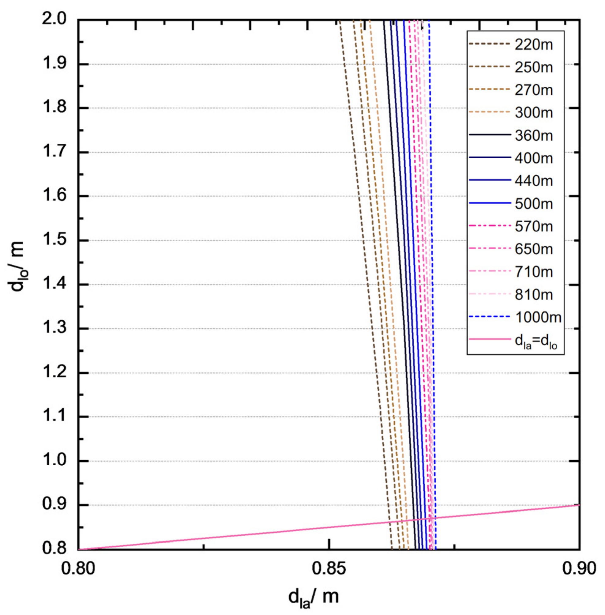 Remotesensing 15 01623 g003