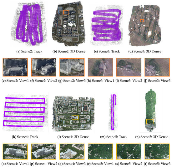Remotesensing 15 01625 g005