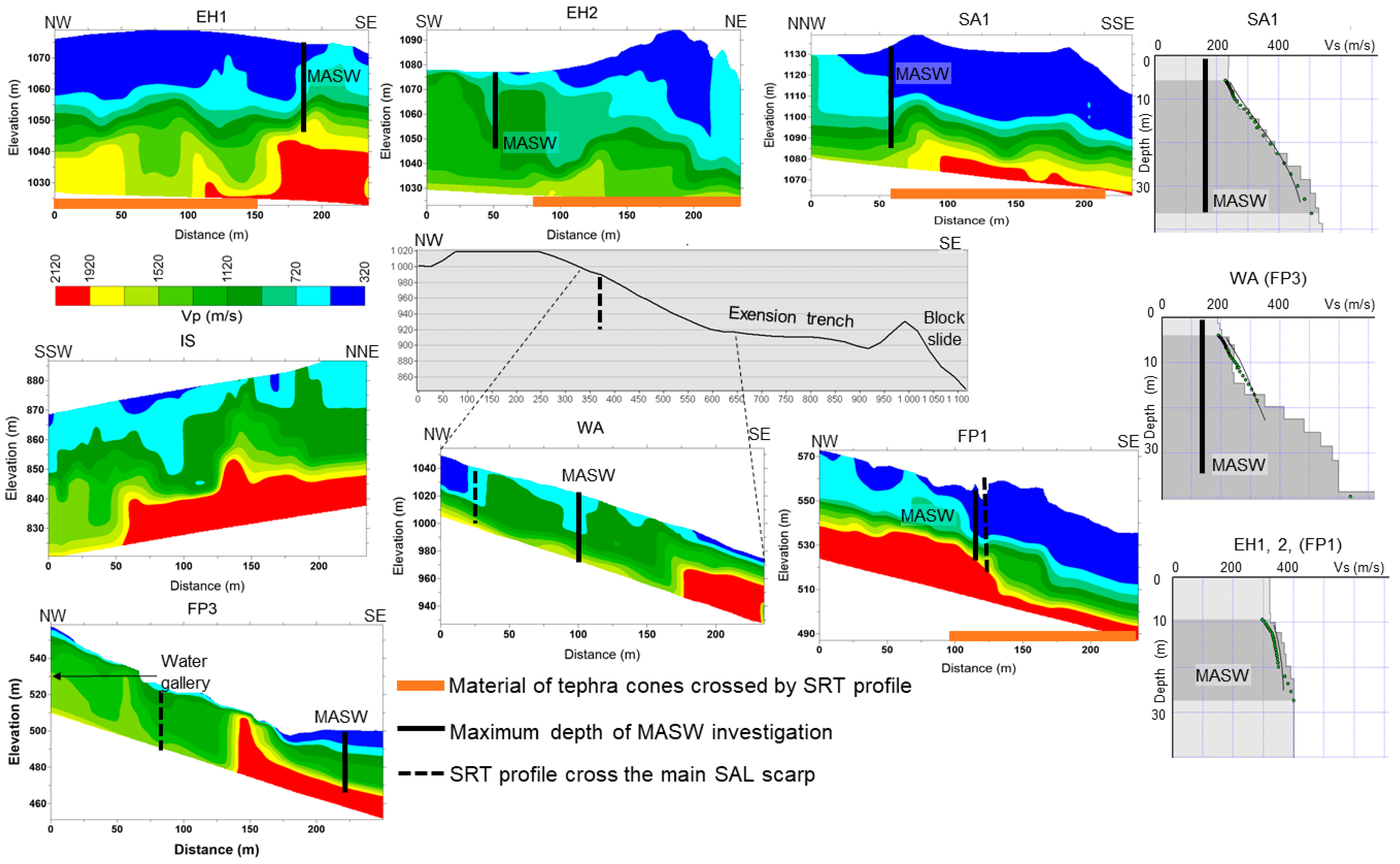 Remotesensing 15 01627 g004