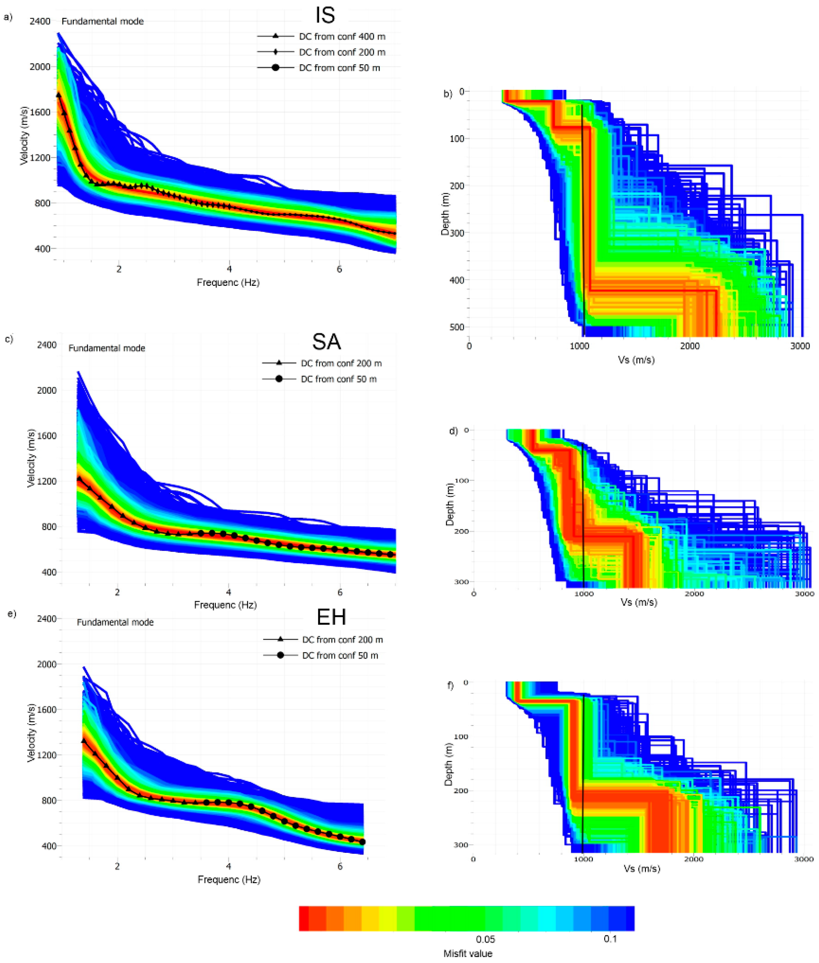 Remotesensing 15 01627 g005