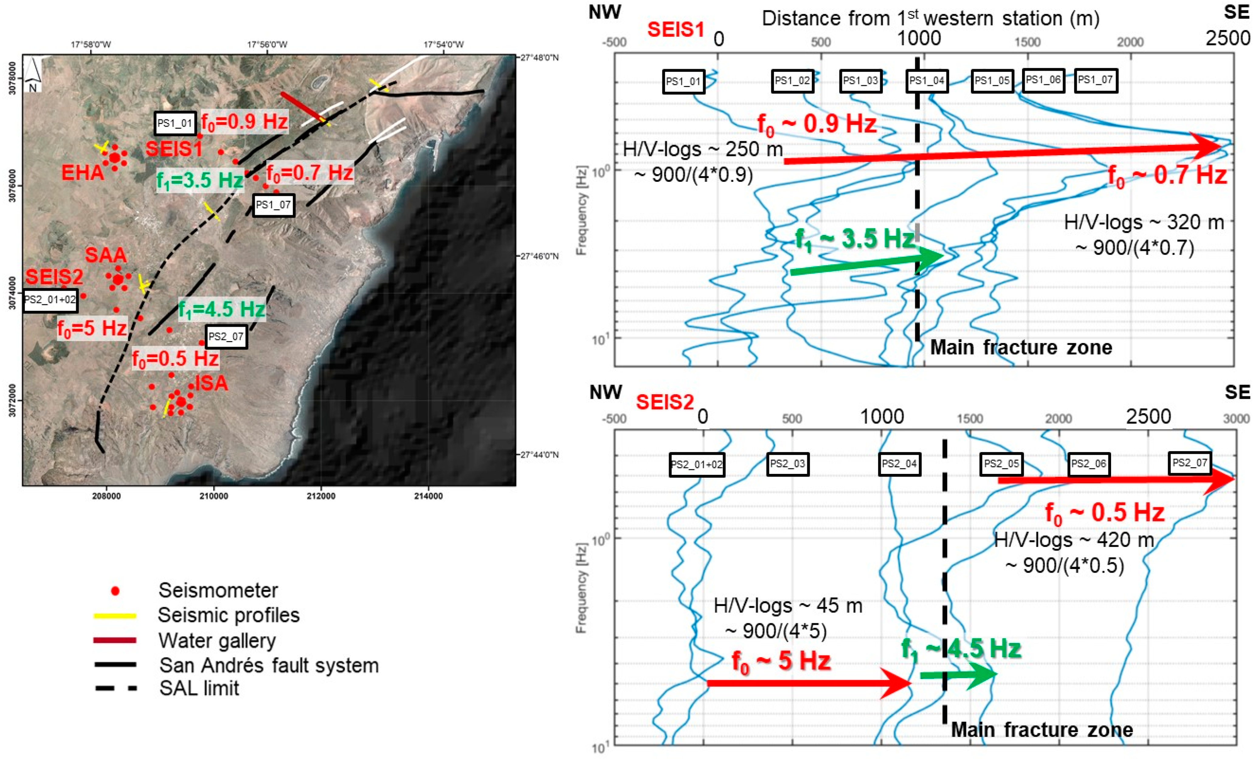 Remotesensing 15 01627 g006