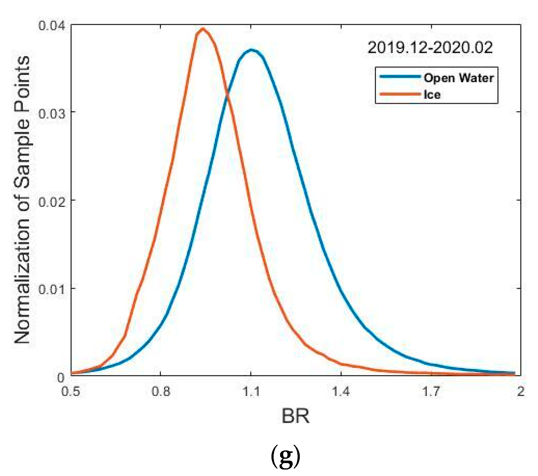 Remotesensing 15 01630 g002b