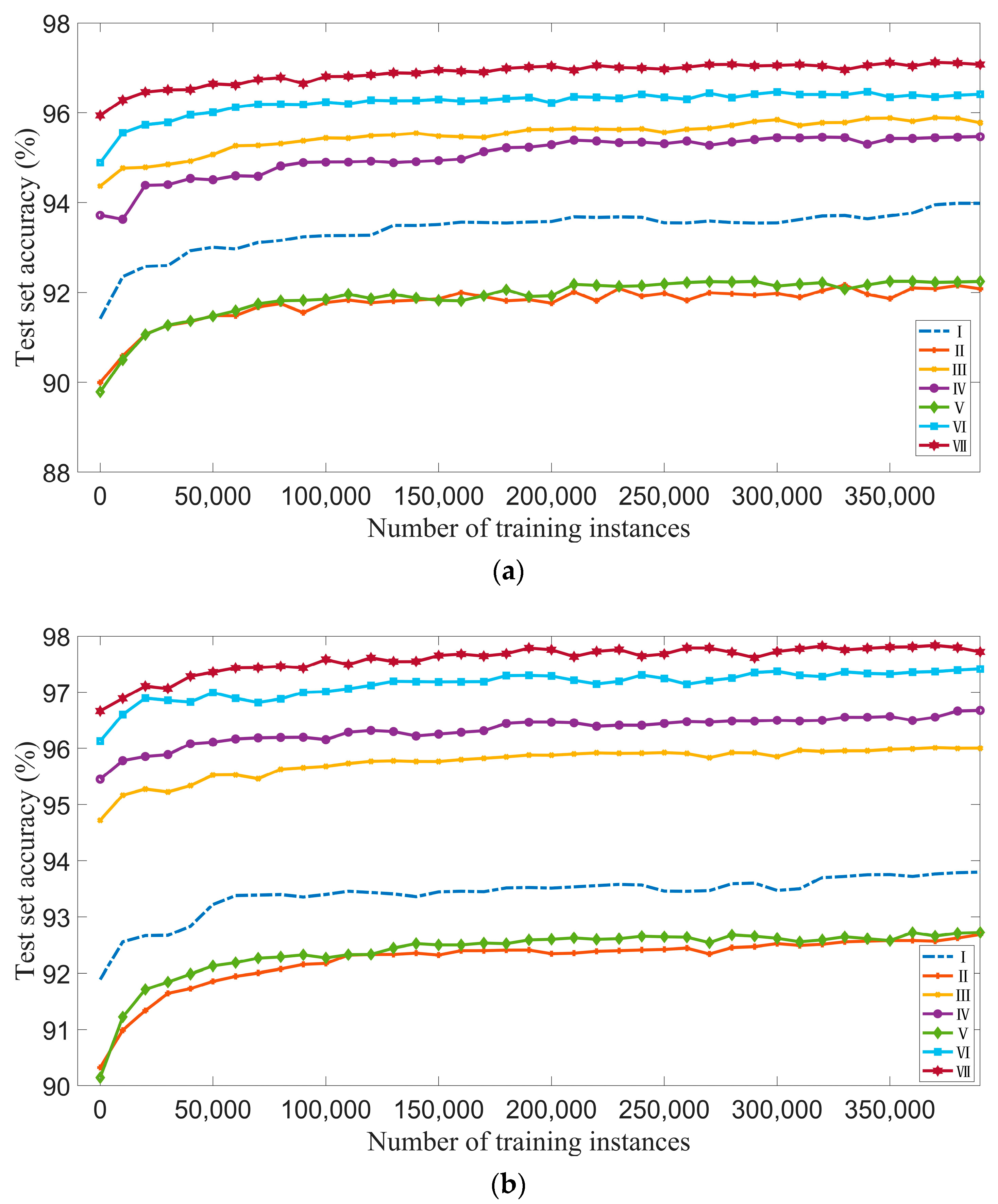 Remotesensing 15 01630 g004