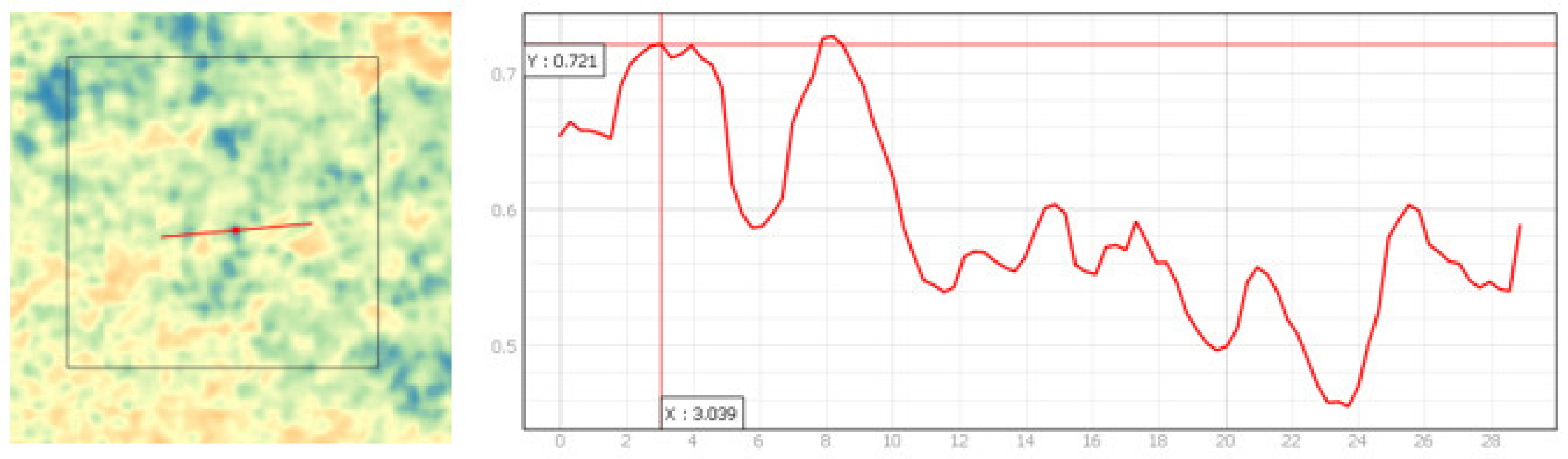 Remotesensing 15 01634 g006