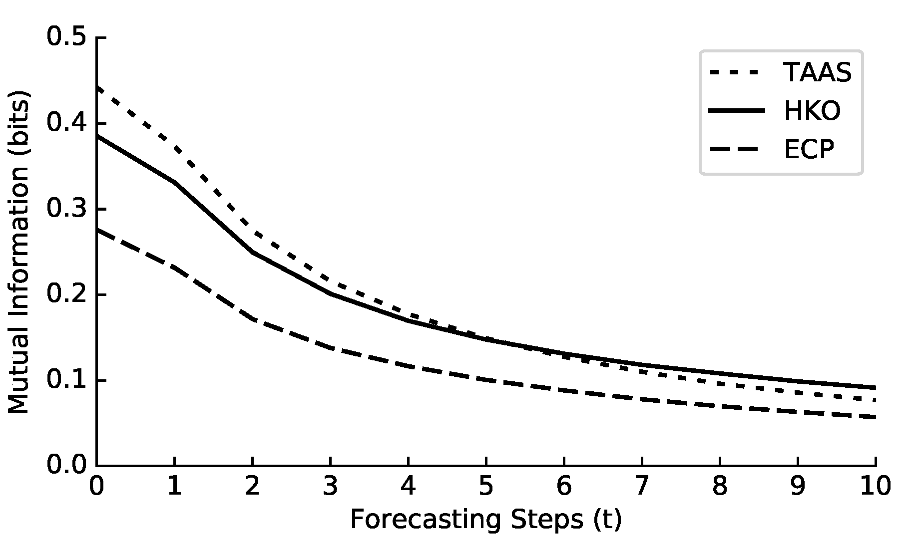 Remotesensing 15 01639 g003
