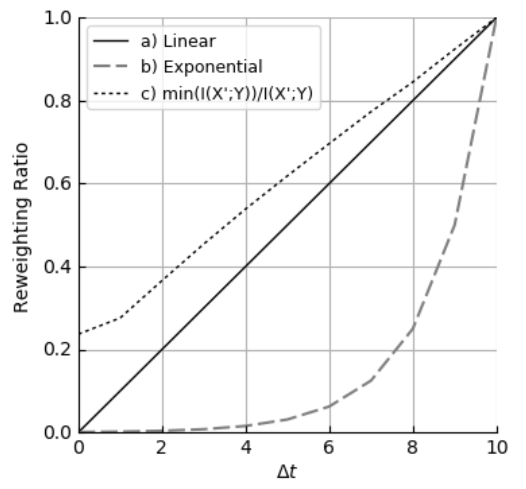 Remotesensing 15 01639 g004